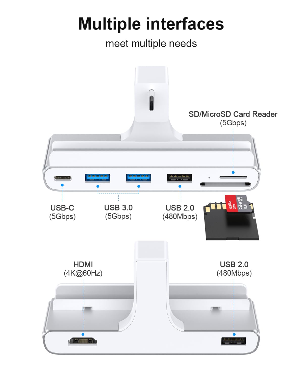 Gewokliy 8 In 1 Imac Usb Adapter With Hdmi 4K@60Hz, Usb 3.0 5Gbps, Sd/Tf Card Reader,Usb C Dock For Imac 24 Inch, Imac Hub For 2
