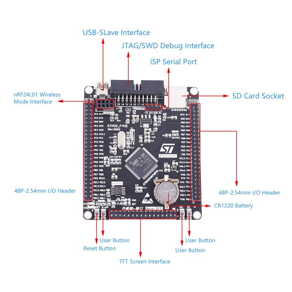 Stm32F407Vet6 Development Board, Stm32F4 32Bit Dc 1.8V 3.6V Programmable Mcu Controller Stm32 System Board M4 Learning Board