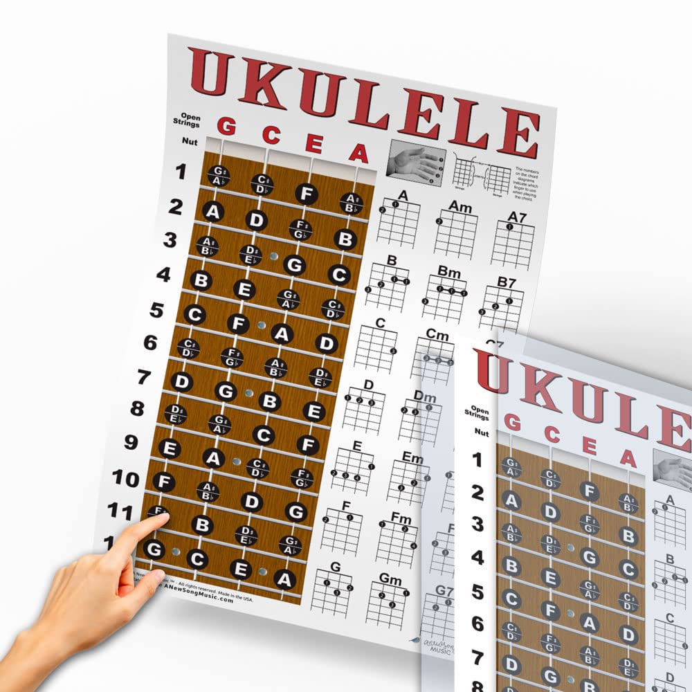 Laminated Ukulele Fretboard Notes & Easy Beginner Chord Chart 11''X17'' Instructional Poster For Soprano Concert Tenor Uke By A
