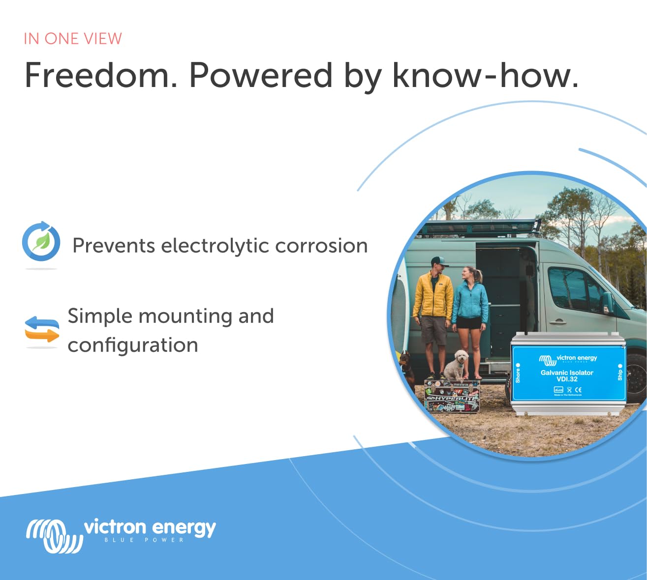 Victron Energy Galvanic Isolator Vdi-32 Amp