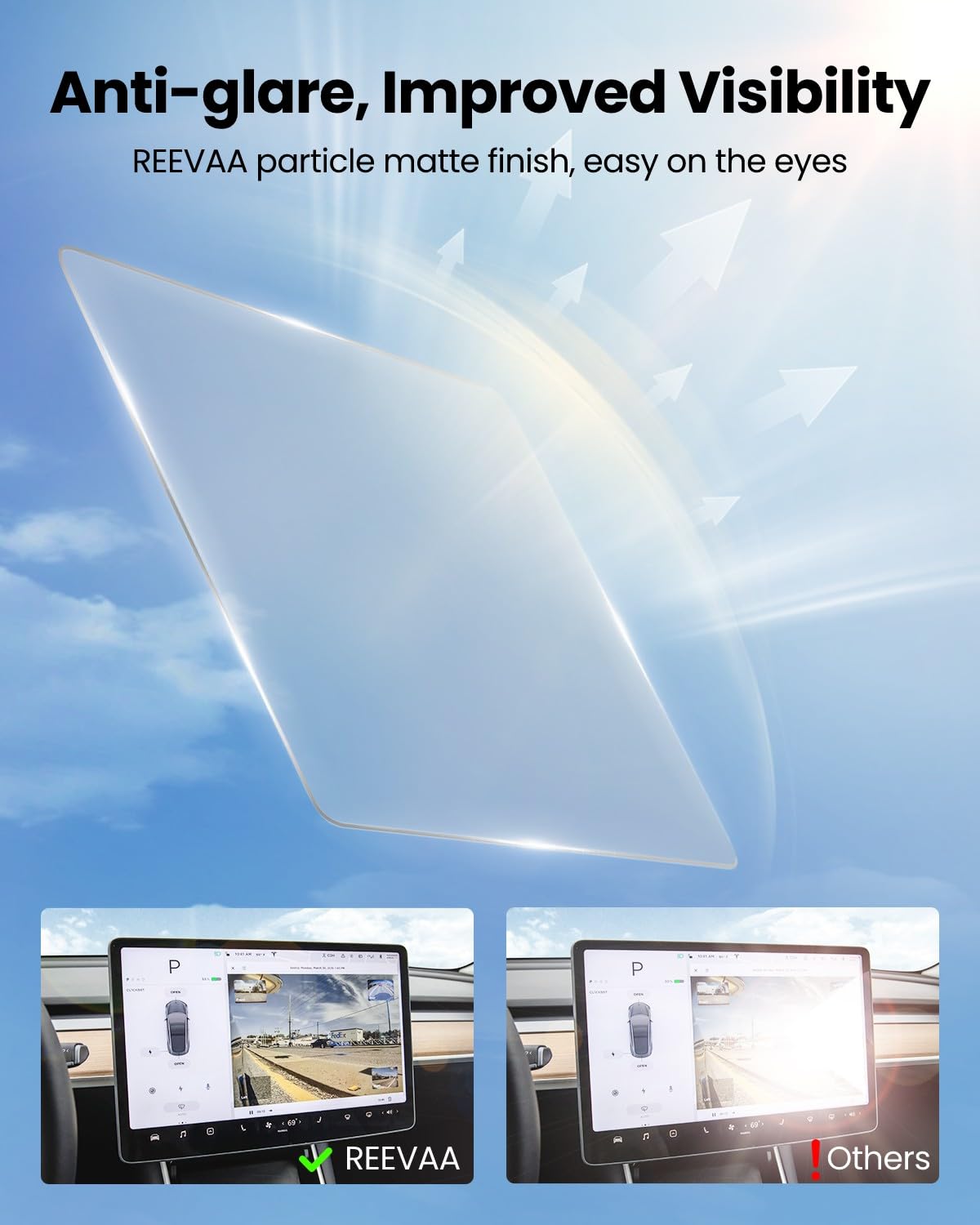 Reevaa Tempered Glass Screen Protector For Tesla Model Y [Anti Glare, Anti Fingerprint] Designed For Model Y (2024 2020) Dashboa