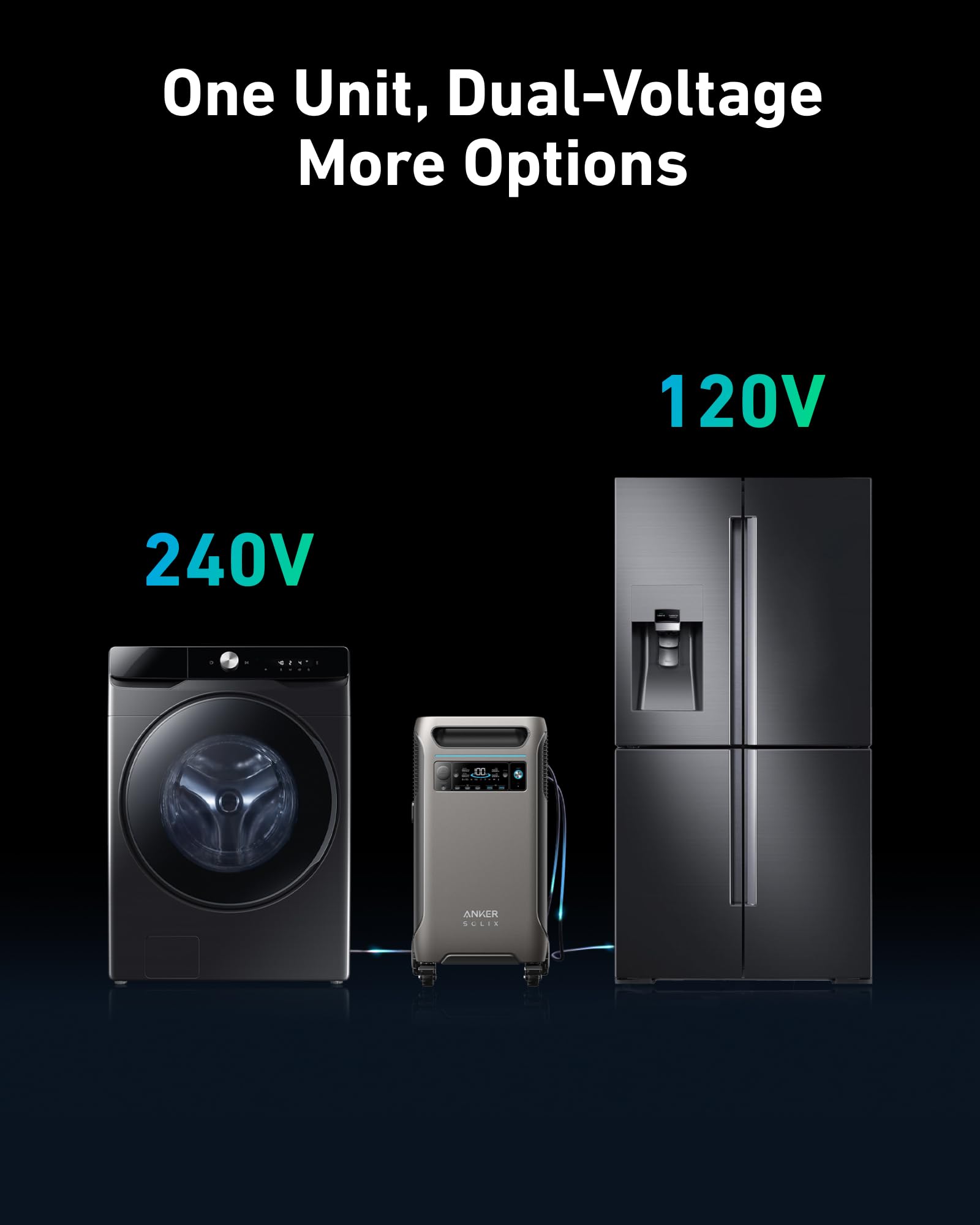 Anker Solix F3800 Portable Power Station With 400W Solar Panel, 3840Wh Lifepo4 Battery, 6000W Ac Output With 120V/240V, Solar Ge