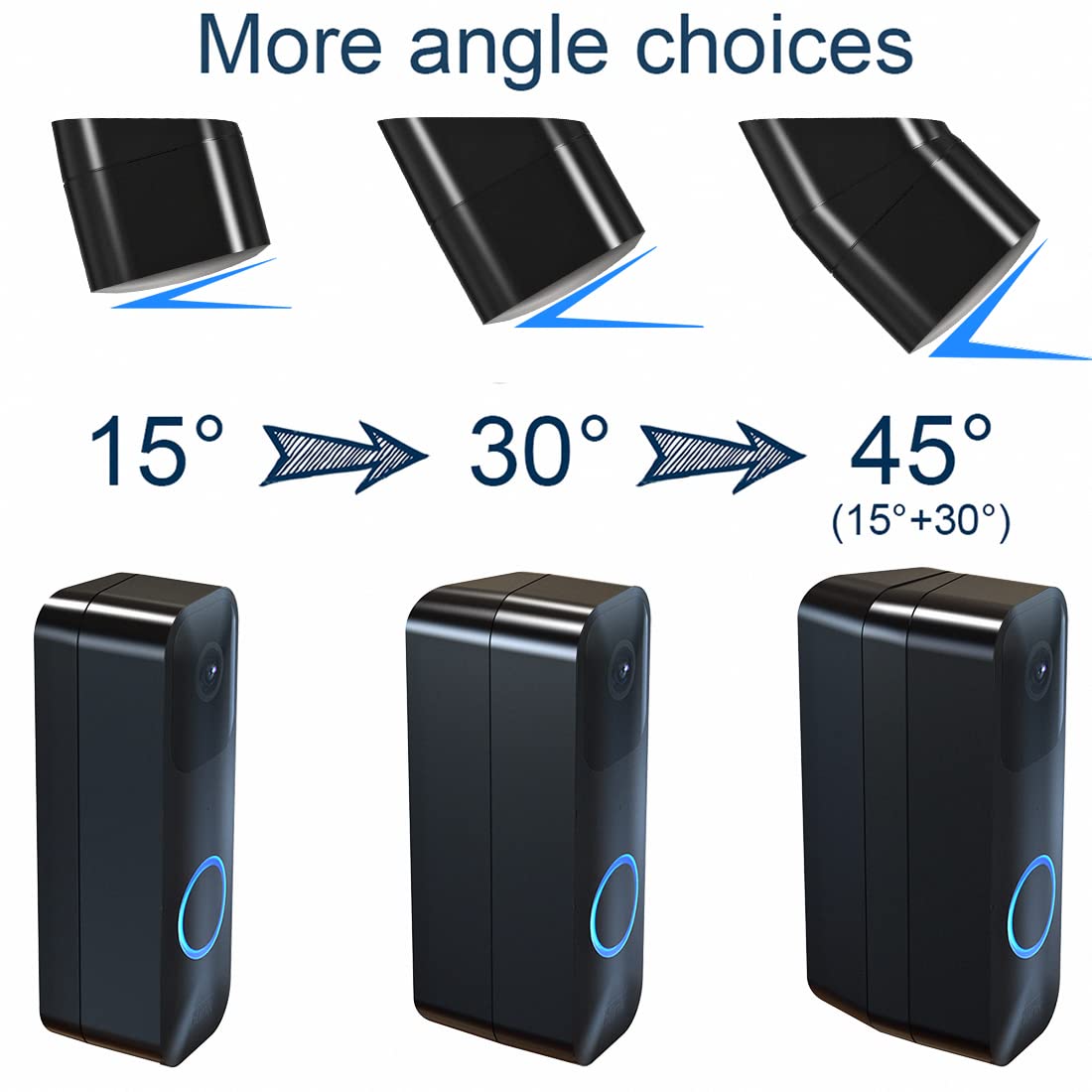 Blink Doorbell Mount, Adjustable (15 To 45 Degrees) Corner Mount, No Drill Mounting Bracket For Blink Doorbell Camera, Wide Viewing Angle Mount, Black