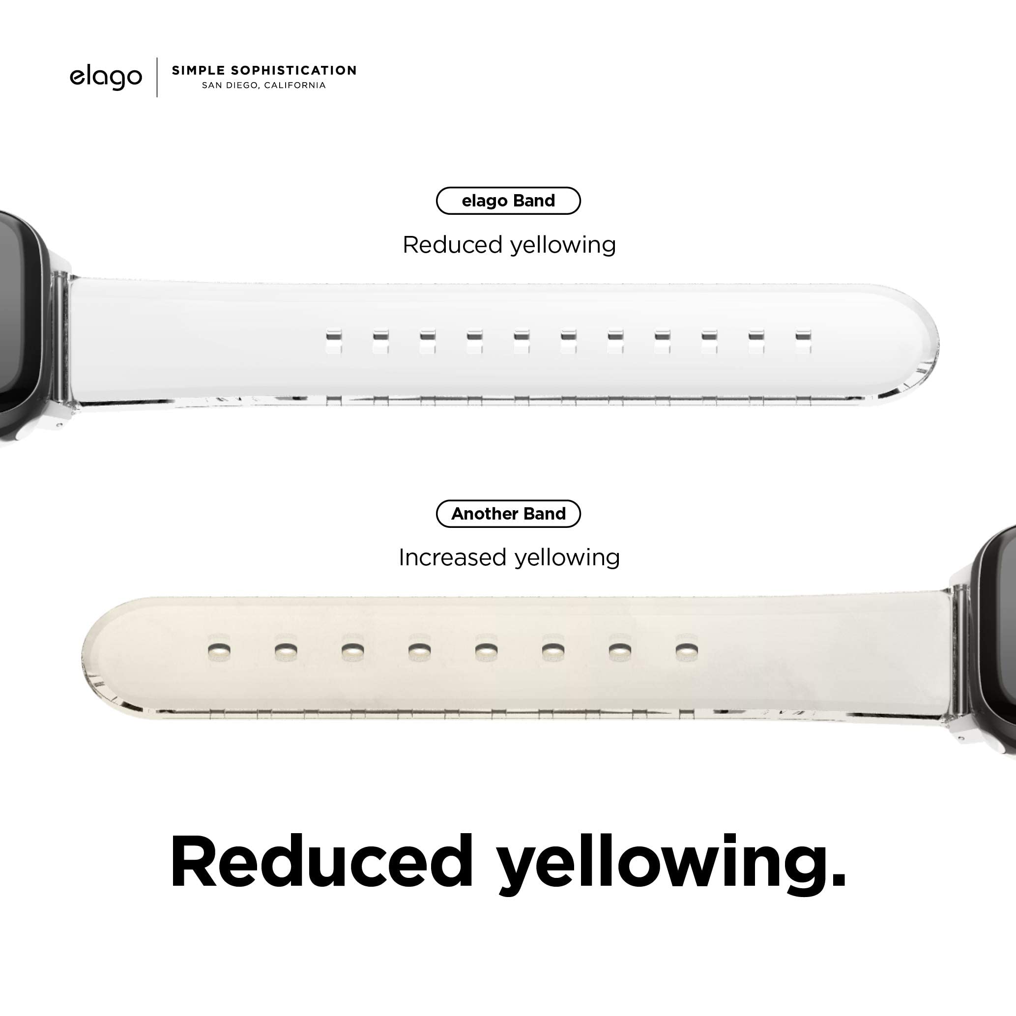Elago Clear Band Compatible With Apple Watch Band Ultra2/Ultra/Se/9/8/7/6/5/4/3/2/1 38Mm 40Mm 41Mm 42Mm 44Mm 45Mm 49Mm   Transpa