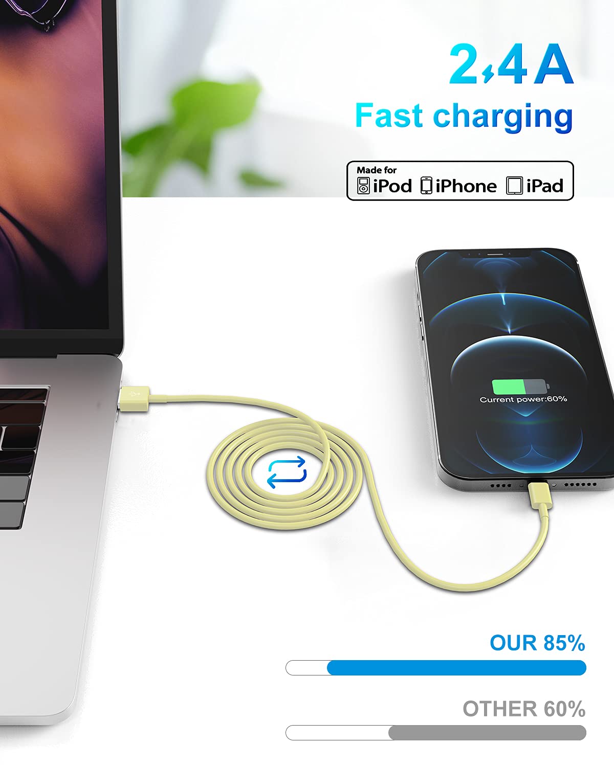 4 Pack [Apple Mfi Certified] Apple Charging Cables 6Ft, Iphone Chargers Lightning Cable 6 Foot, Fast Iphone Charging Cord For Iphone 14/14Pro/13/13Pro/12/11/11Pro/11Max/ X/Xs/Xr/Xs Max/8, Ipad(Yellow)