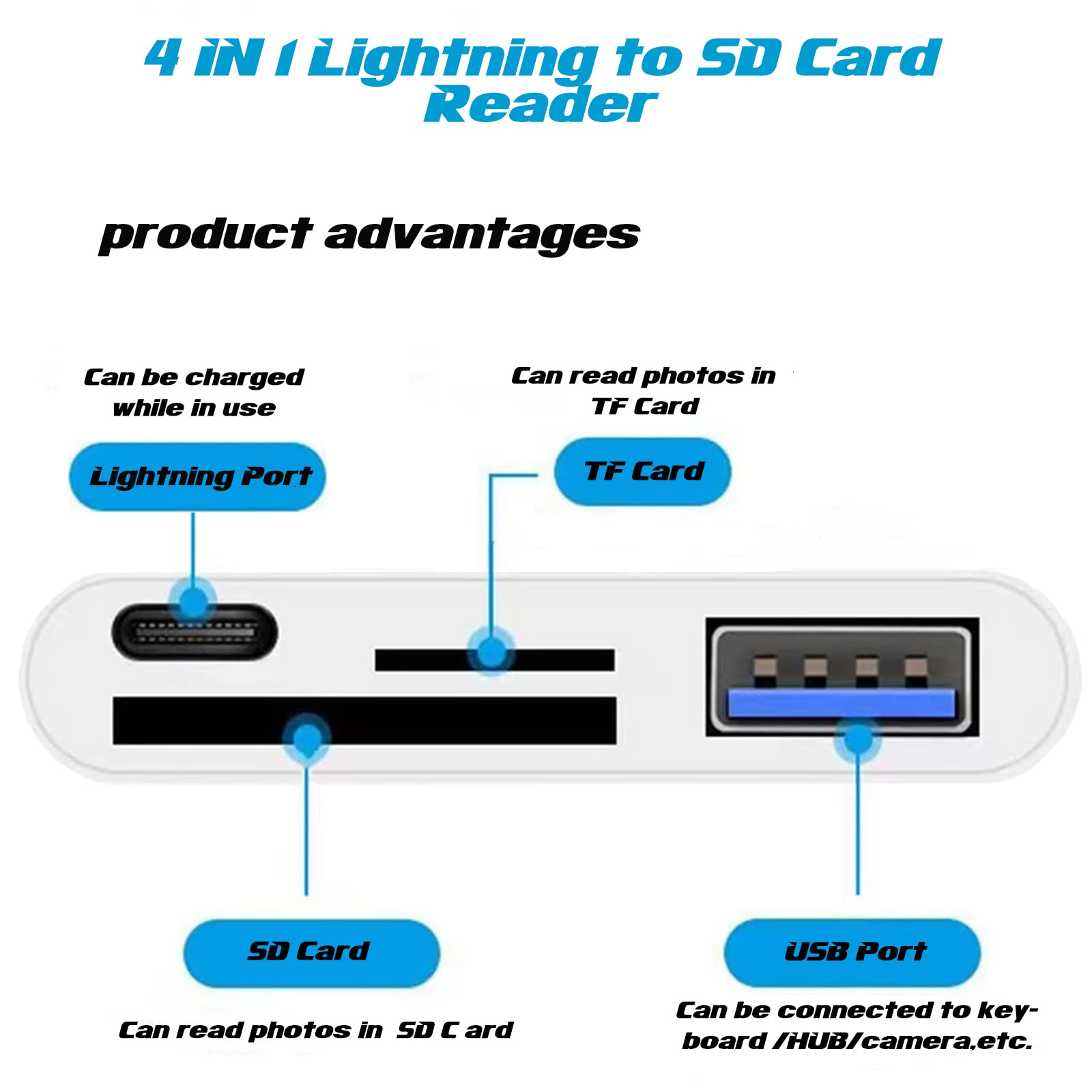 DCNETWORK Lightning to SD Card Reader - 4 in 1 Memory Card Adapter for iPhone, USB OTG, Compatible with SD/TF Cards, White