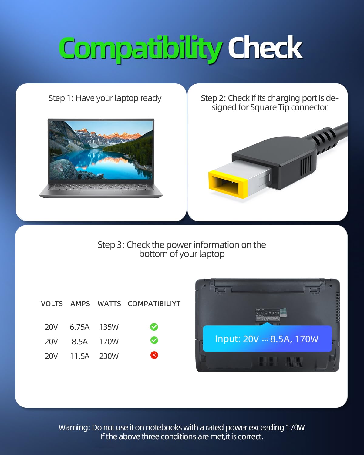 170W Ac Charger Replacement For Lenovo Thinkpad P15 P16 P17 T15P T15G P15V P16V Gen 1 2 3, P1 Gen 1 2 3 4 5 6 7, P70 P71 P73 P50 P51 P52 P53, X1 Extreme 1St 2Nd 3Rd 4Th 5Th Gen Laptop, Slim Tip