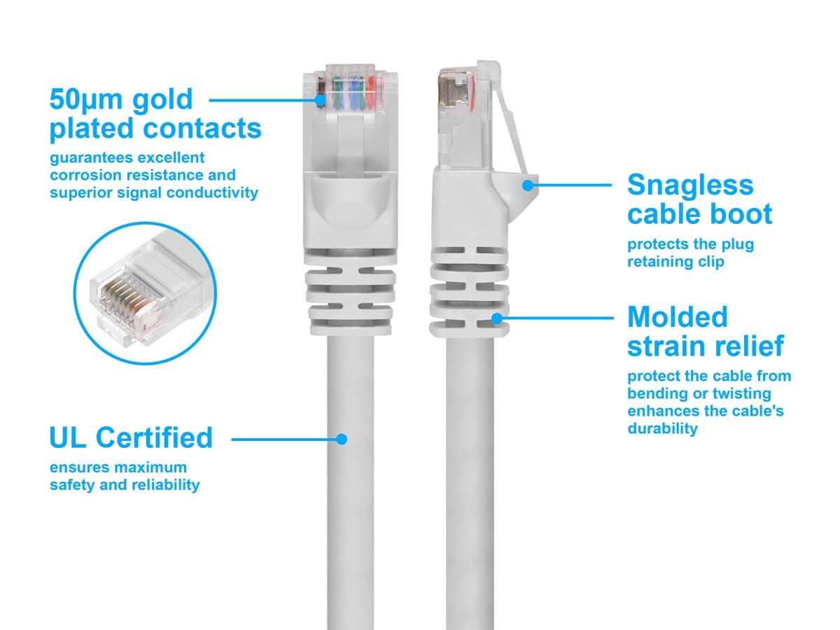 Monoprice Cat6 Ethernet Patch Cable   Snagless Rj45, Pure Bare Copper, 550Mhz, Utp, 24Awg, 3 Feet, White   Fullboot Series