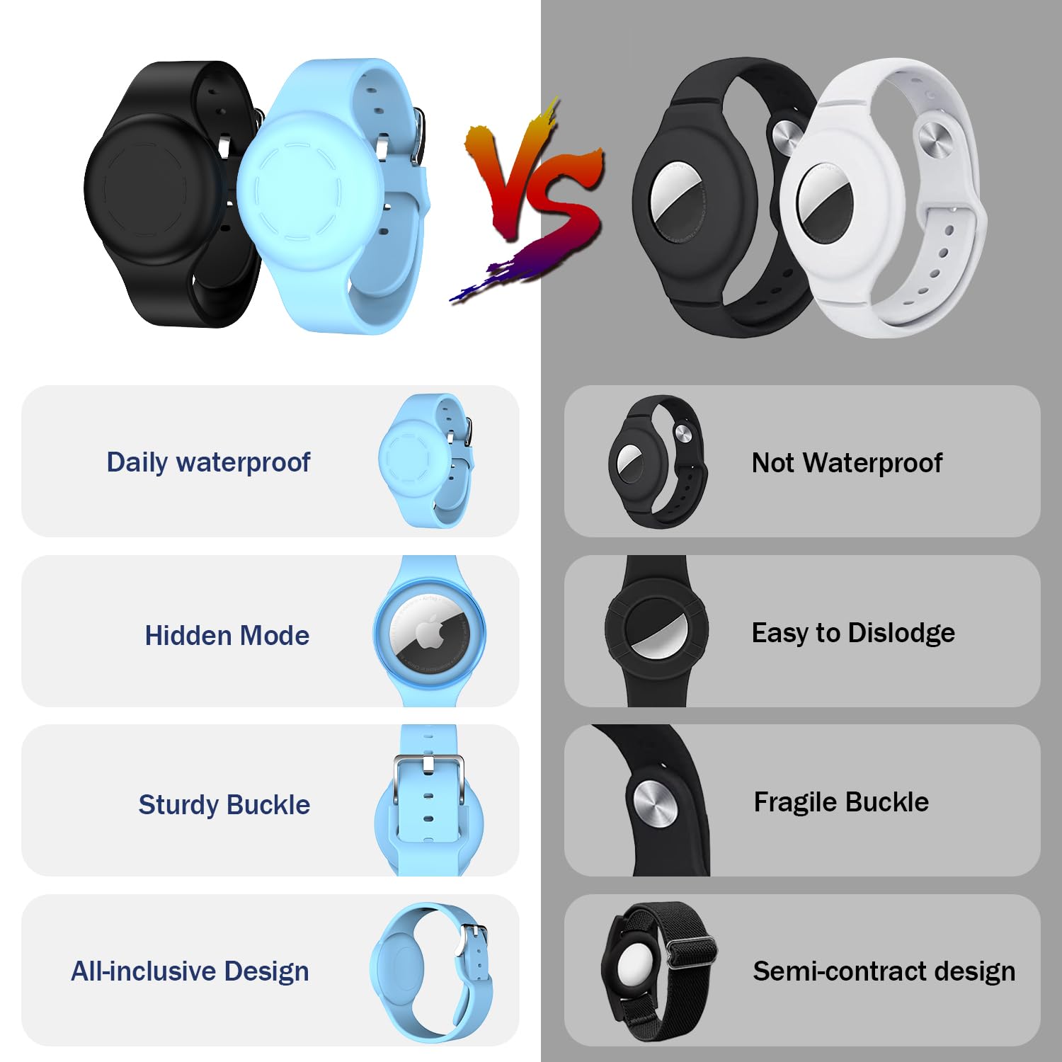 R Fun Portable Electronic Device Cover For Kids, Waterproof Airtag Bracelets [2 Pack]   Soft Silicone, Anti Lost Gps Item Finder