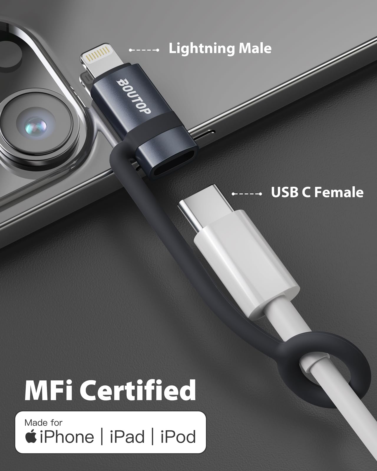 Boutop [Mfi Certified] 36W Usb C To Lightning Cable Adapter, Support Data Sync/Pd Fast Charging Compatible With Iphone Ipad Airp