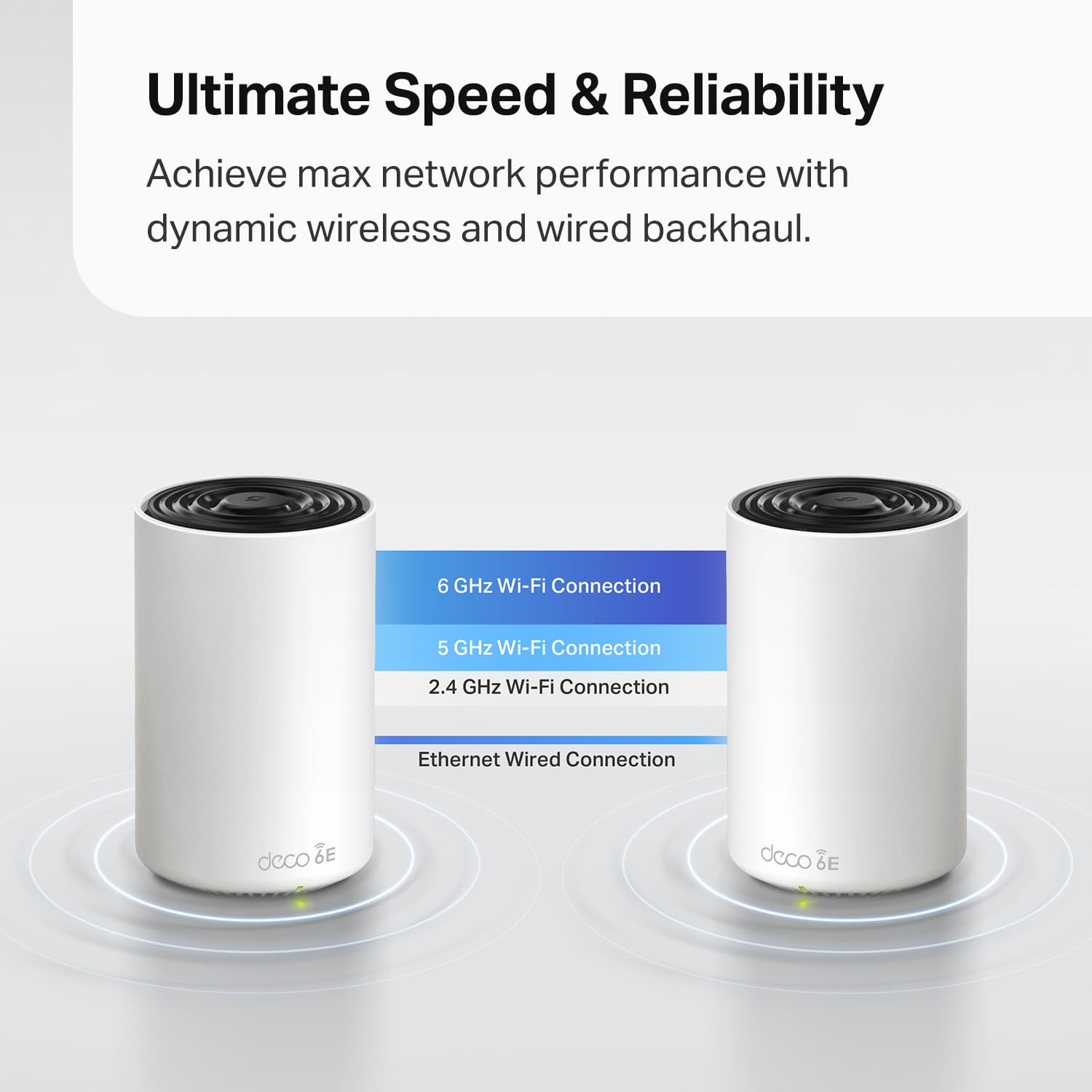 Tp Link Deco Axe4900 Tri Band Wifi 6E Mesh Wifi System (Deco Xe70 Pro)| 2.5G Wan/Lan Ports | 4.9 Gbps Wi Fi | 7,200 Sq. Ft Cover