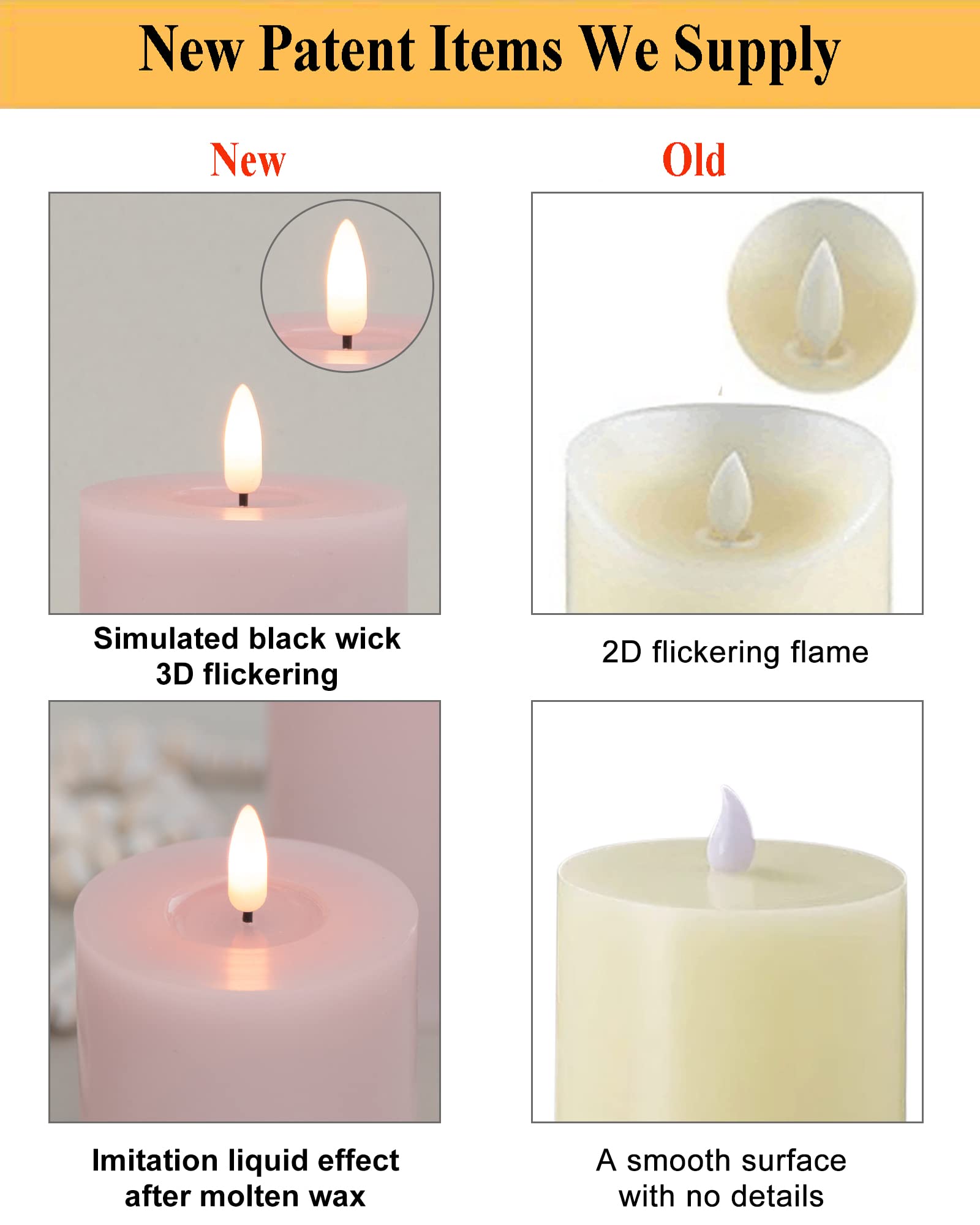 Angelloong Flickering Flameless Candles With Remote, Real Wax Led Candles With Timer, Battery Operated Candles For Wedding Holid