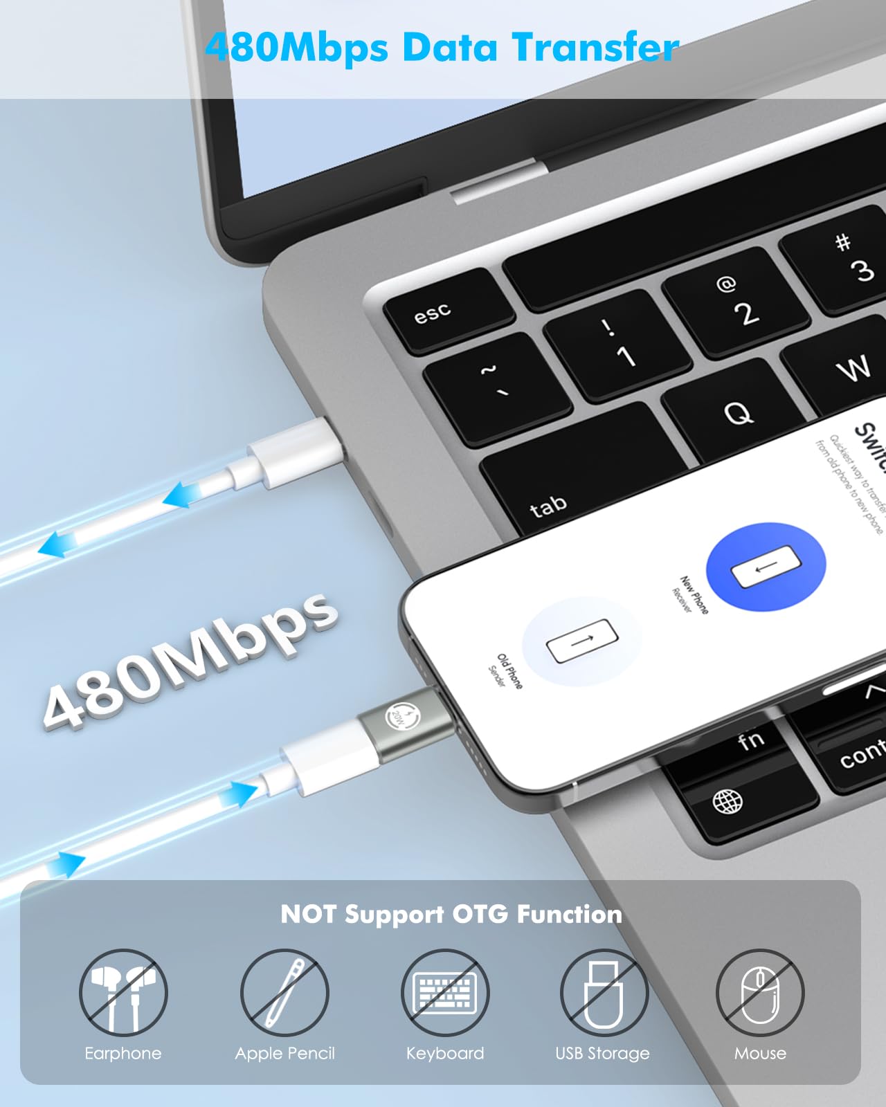 MoKo USB C to Lightning Adapter   2 Pack USB C Female to Lightning Male Adapter Supports 20W PD Fast Charging Data Transfer for iPhone 14/13/12/11/XS/XR/SE, iPad/iPod/AirPods, Not for Headphones/OTG