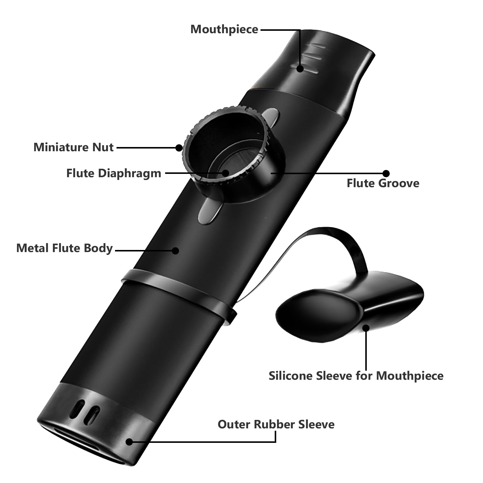 Kazoos For Adults,Metal Kazoo With 5 Flute Diaphragms,Kazoos With Adjustable Tone For Guitar, Ukulele, Violin, Piano, Keyboard,M