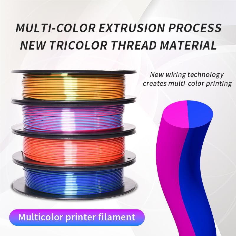 Rambery 3D Printer Filament Silk Dual Color Coextrusion Pla Filament 1.75Mm +/- 0.03Mm, Bicolor Pla 3D Printing Filament 0.2Kg/S