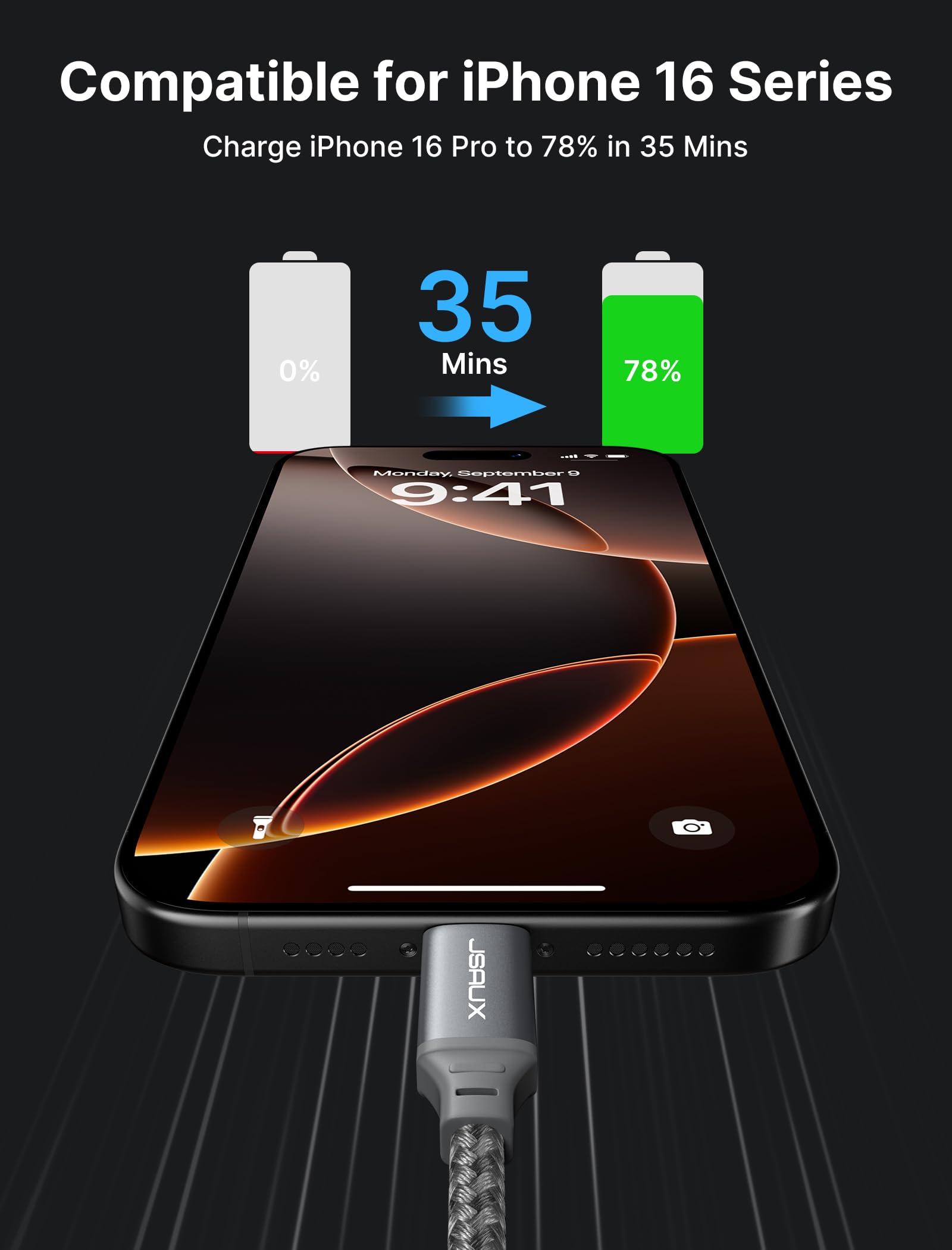 Jsaux 100W Usb C To Usb C Cable [2 Pack 6.6Ft], Type C Fast Charging Cable Compatible With Iphone 16/16 Plus/16 Pro Max/Iphone 1