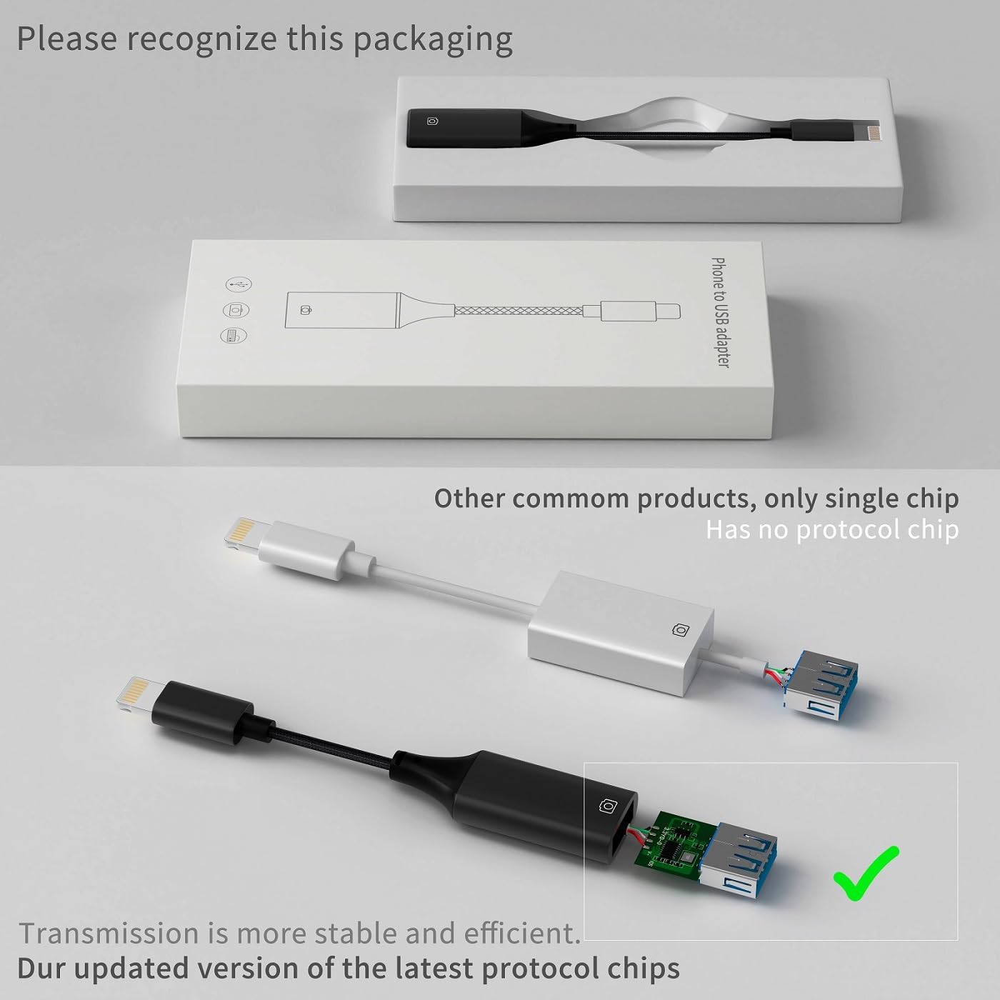 Ivshowco Usb Camera Adapter For Phone, Target Usb Otg Cable Adapter For Pad, Support Usb Flash Drive, Card Reader, Mouse, Keyboard, Midi