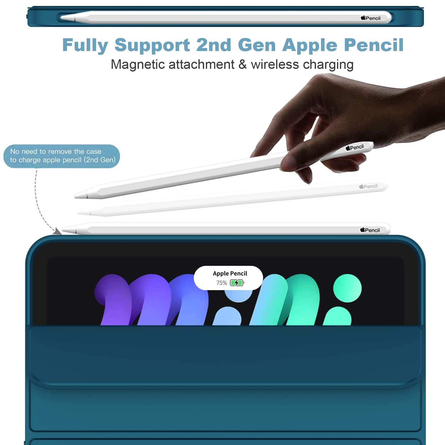 Imieet Ipad Mini 7 Case 2024 (A17 Pro), Ipad Mini 6 Case (8.3 Inch,2021 Model), Ipad Mini 7Th/6Th Generation Case With Pencil Holder, Trifold Stand Smart Case With Soft Tpu Back,Teal