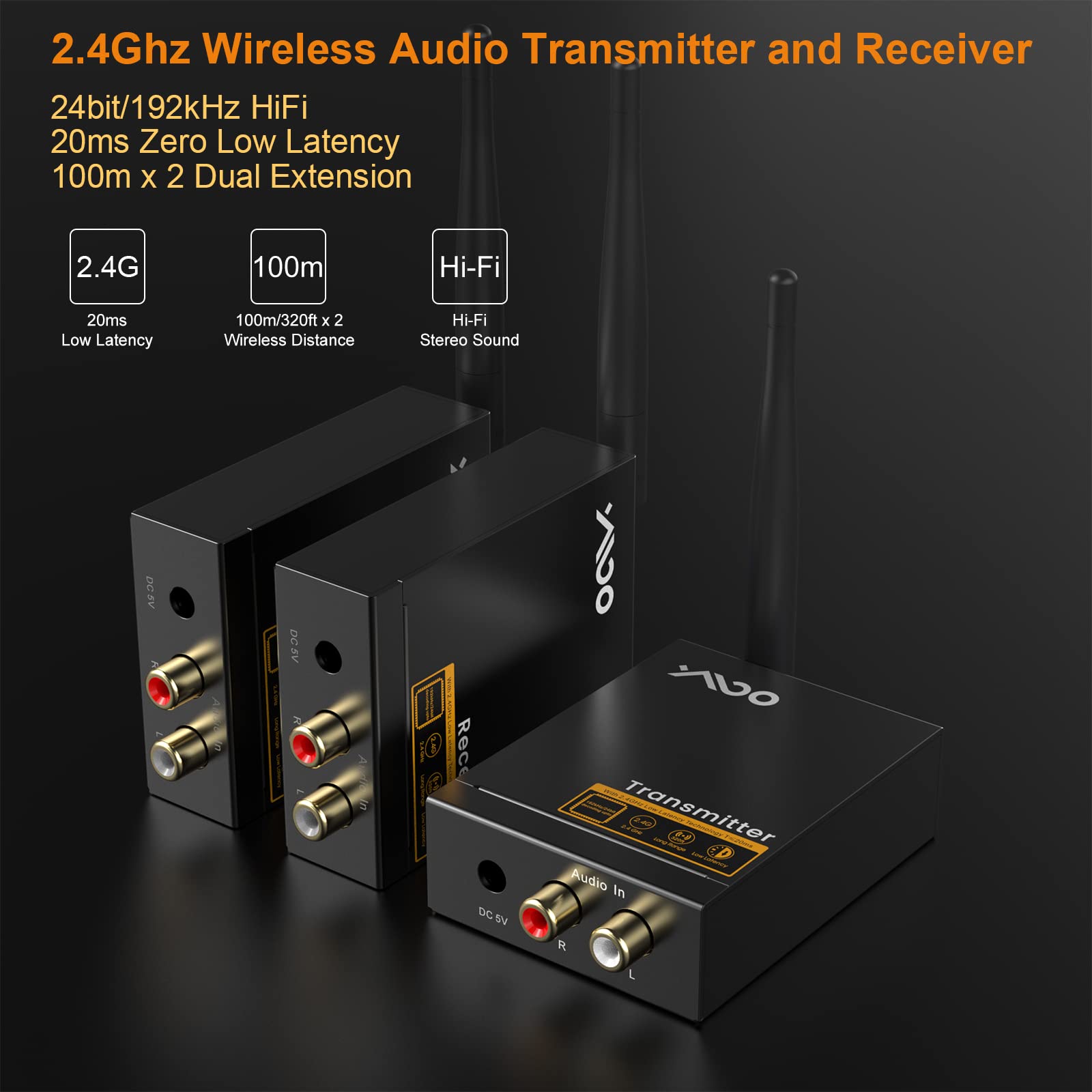 Ymoo 3 In 1 2.4Ghz Wireless Audio Transmitter And Receiver,2 Receivers For Two Speakers,20Ms Ultra Low Latency,48Khz/24Bit Hifi,