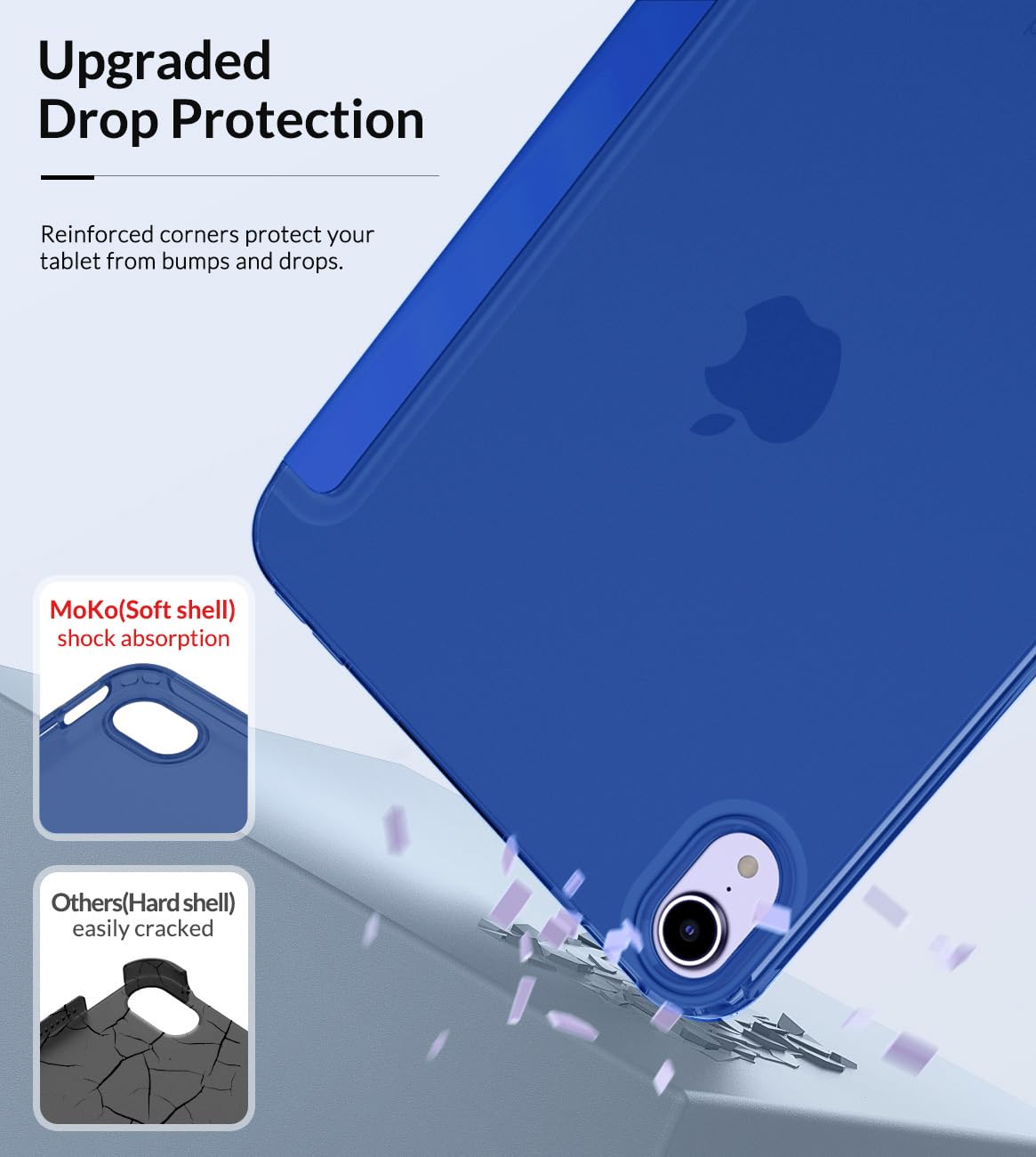 MoKo Case Fit New iPad Mini 7 (A17 Pro) 2024, iPad Mini 6th Generation Case 2021 (8.3 inch), iPad Mini 6 Case, Soft TPU Translucent Frosted Back Cover Case for iPad Mini 7th, Indigo