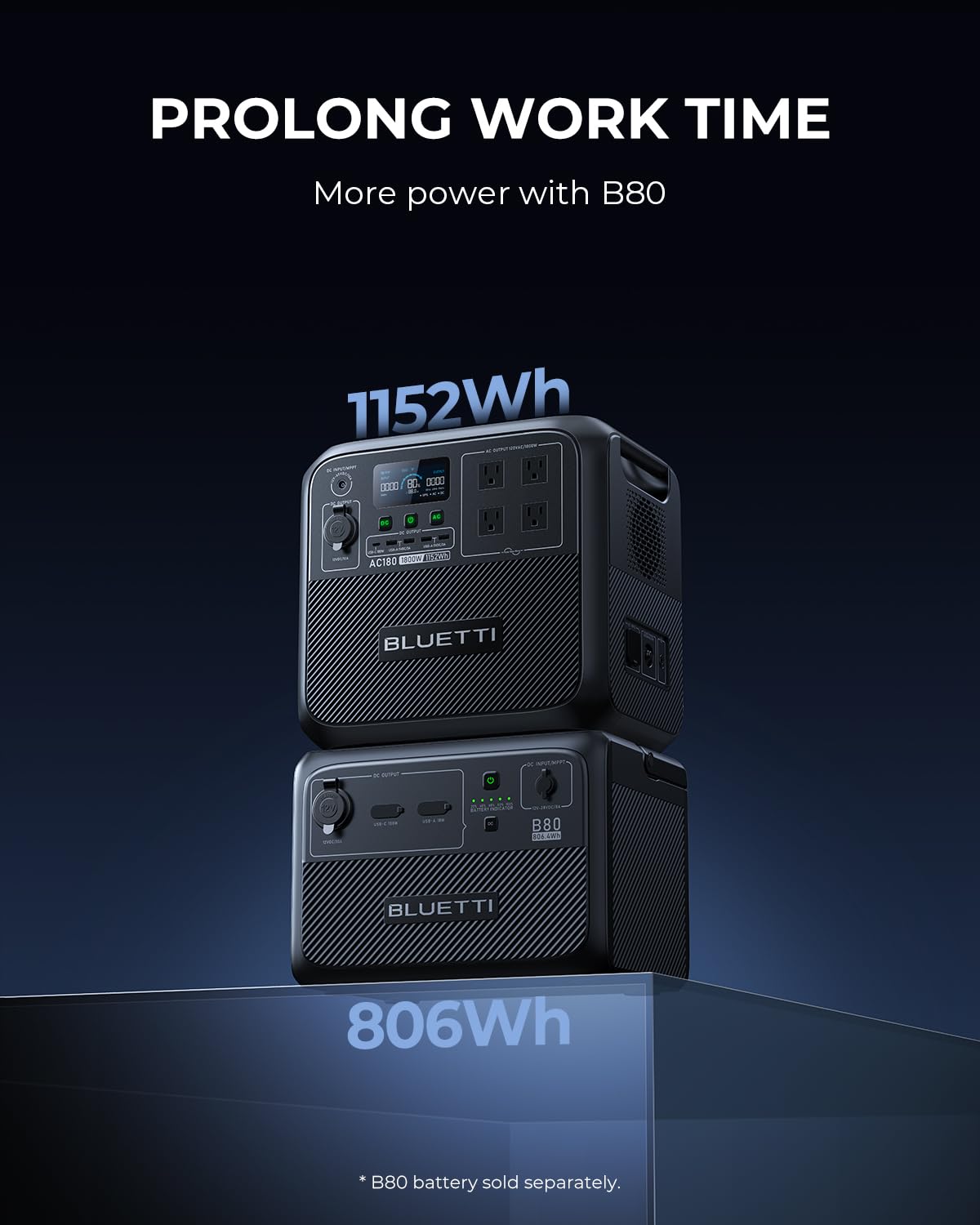 Bluetti Ac180 Portable Power Station, 1152Wh Solar Generator W/ 4 1800W (2700W Peak) Ac Outlets, 0-80% In 45 Min, Lifepo4 Batter