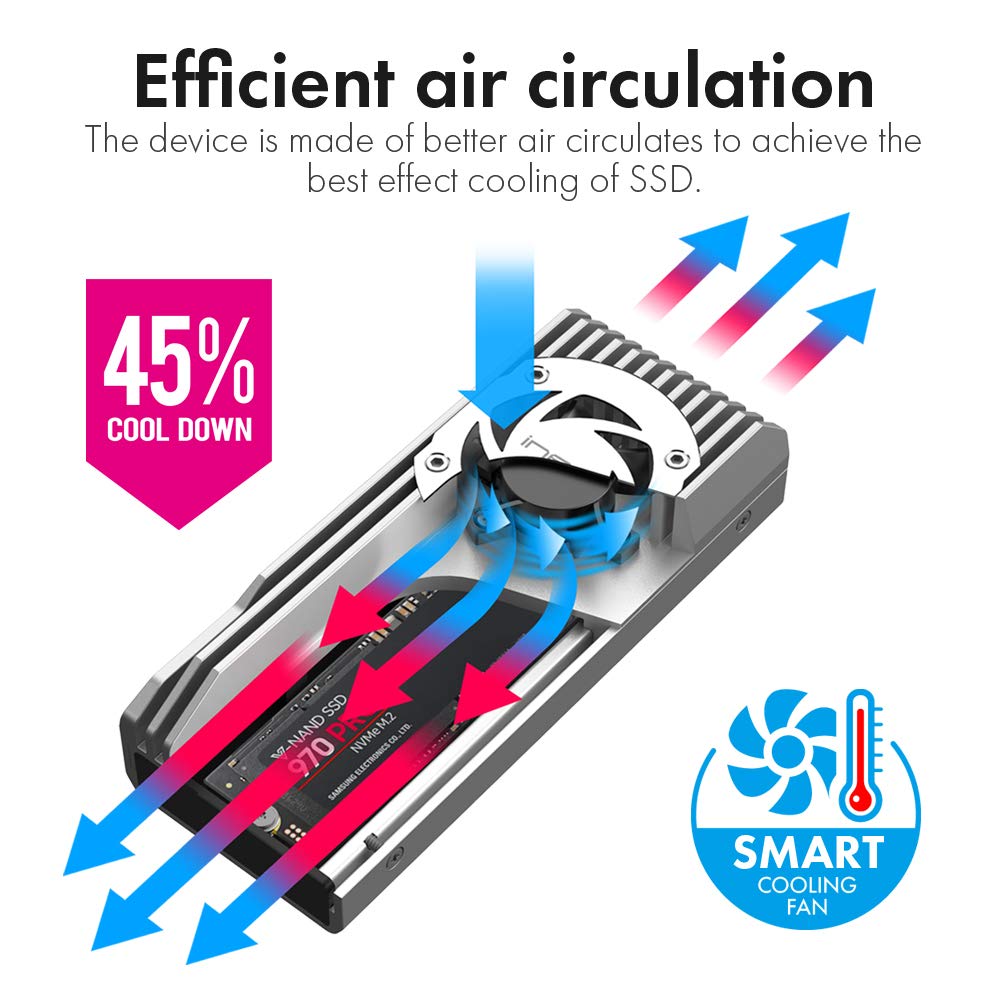 Ineo M.2 Nvme 20G Usb 3.2 Gen 2X2 Type C To Nvme Pcie M Key Ssd Enclosure With Built In Cooling Fan [C2598 Nvme, 20Gbps]