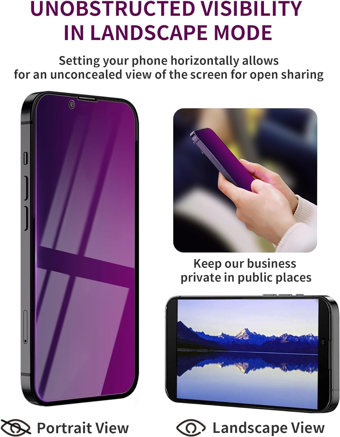 Ifaeveus 2 Pack Privacy Screen Protector For Iphone 14 Pro Max Tempered Glass For Iphone14 Promax 6.7Inch Private Glass Anti Spy