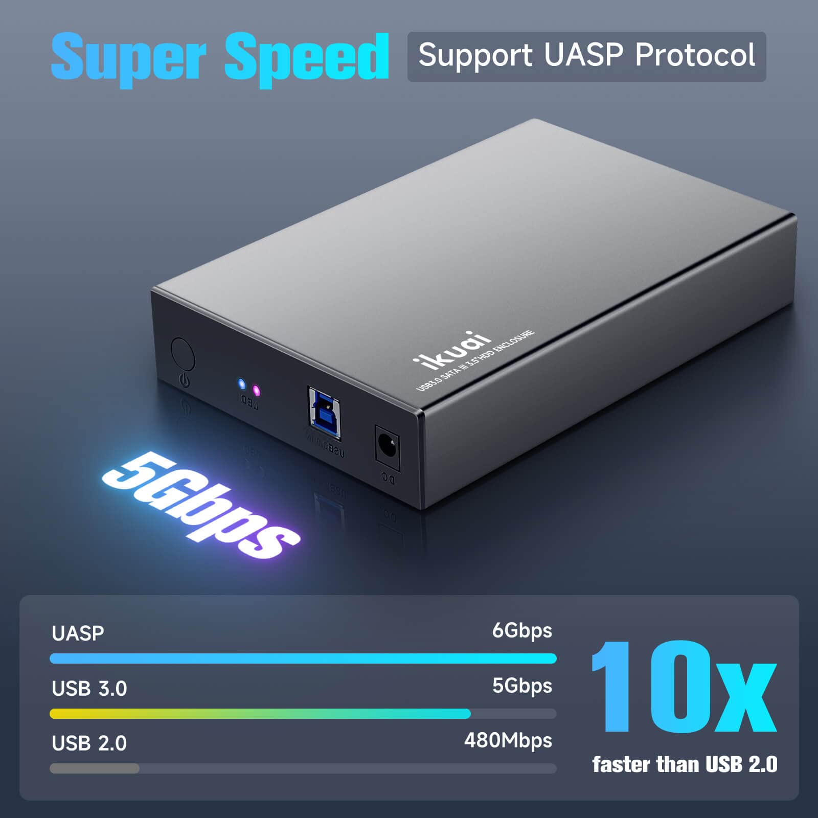 Ikuai Hard Drive Enclosure 3.5'' Aluminum Usb 3.0 / Usb C To Sata Hard Drive Dock Case For 3.5 Inch Internal Hdd & Ssd Up To 20T
