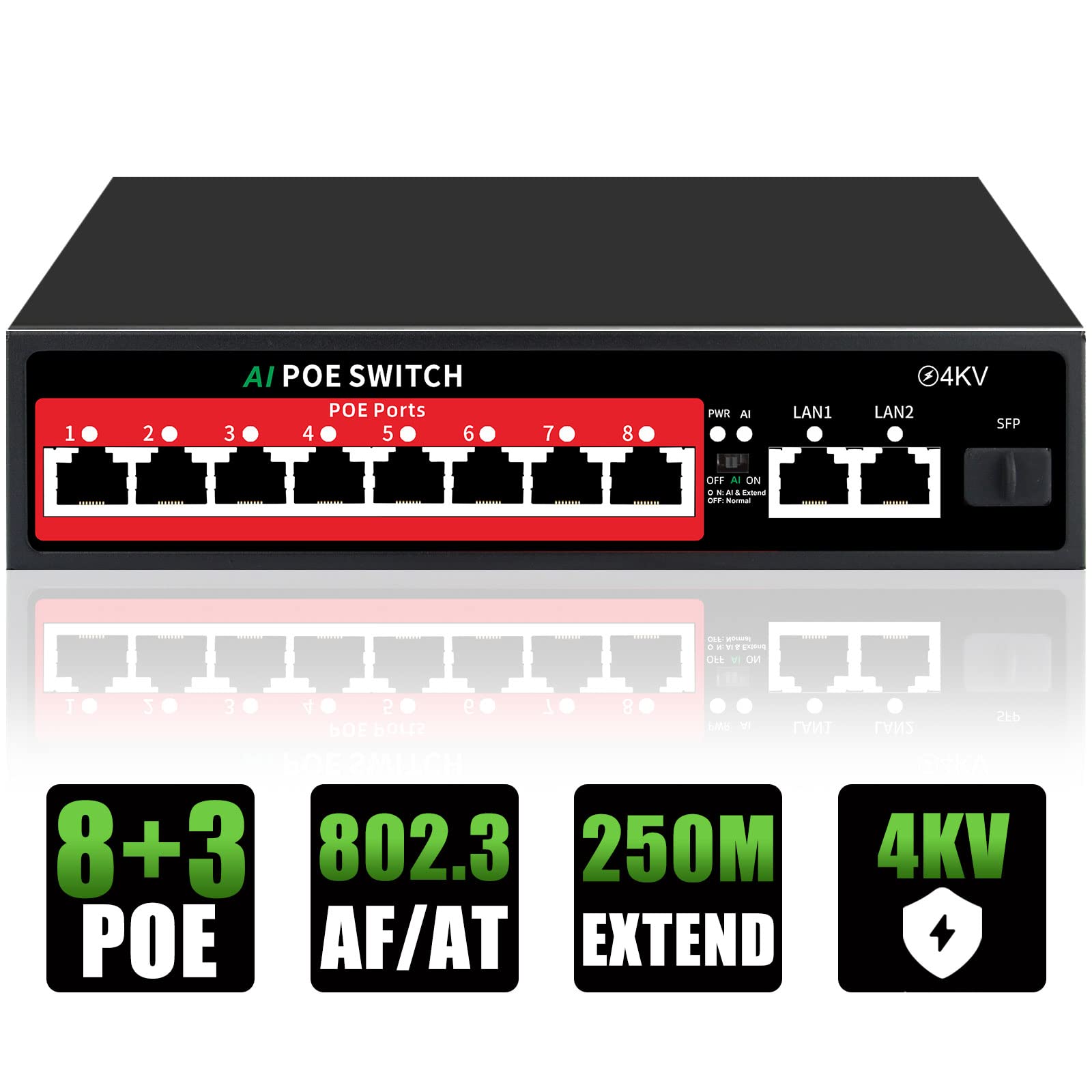Steamemo 11 Port Ethernet Unmanaged Poe Switch, 8 Poe+ Ports@100W, 2 Gigabit Uplinks, 1*1.25G Sfp Port, 250M Extend Mode, Fanles