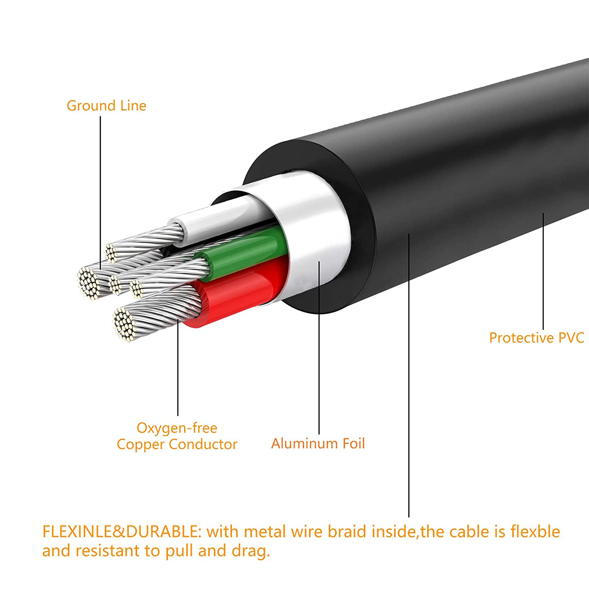 Tan Qy Mini Usb Cable 10Ft, Mini Usb Cable Usb 2.0 Type A To Mini B Cable Male Cord For Gopro Hero 3+, Hero Hd, Cell Phones, Mp3