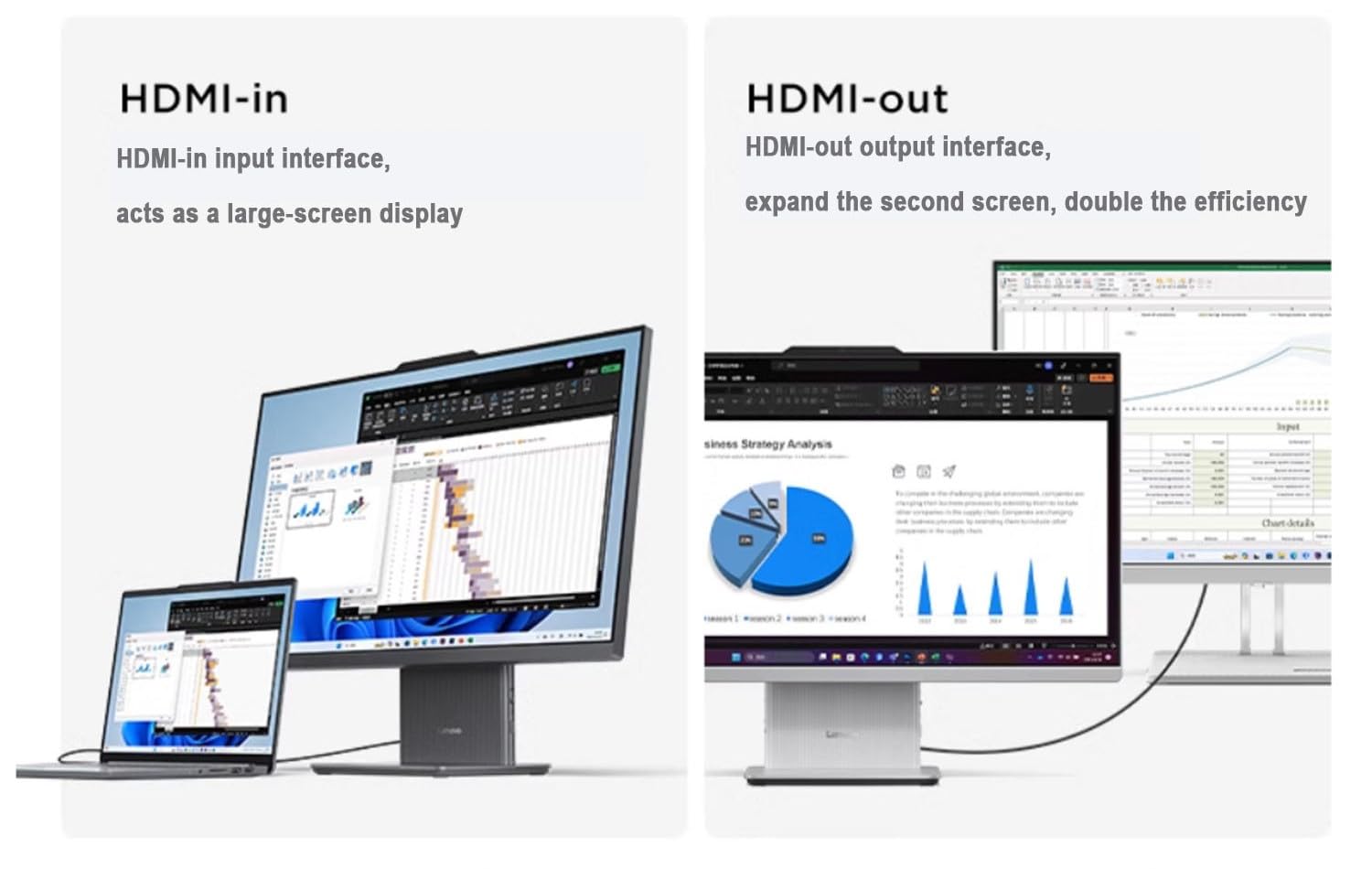 Lenovo Thinkcentre Business All-In-One Computer, 23.8 Fhd Ips Display, 13Th Gen Intel Core I5-13420H Processor, 16Gb Ram, 512Gb