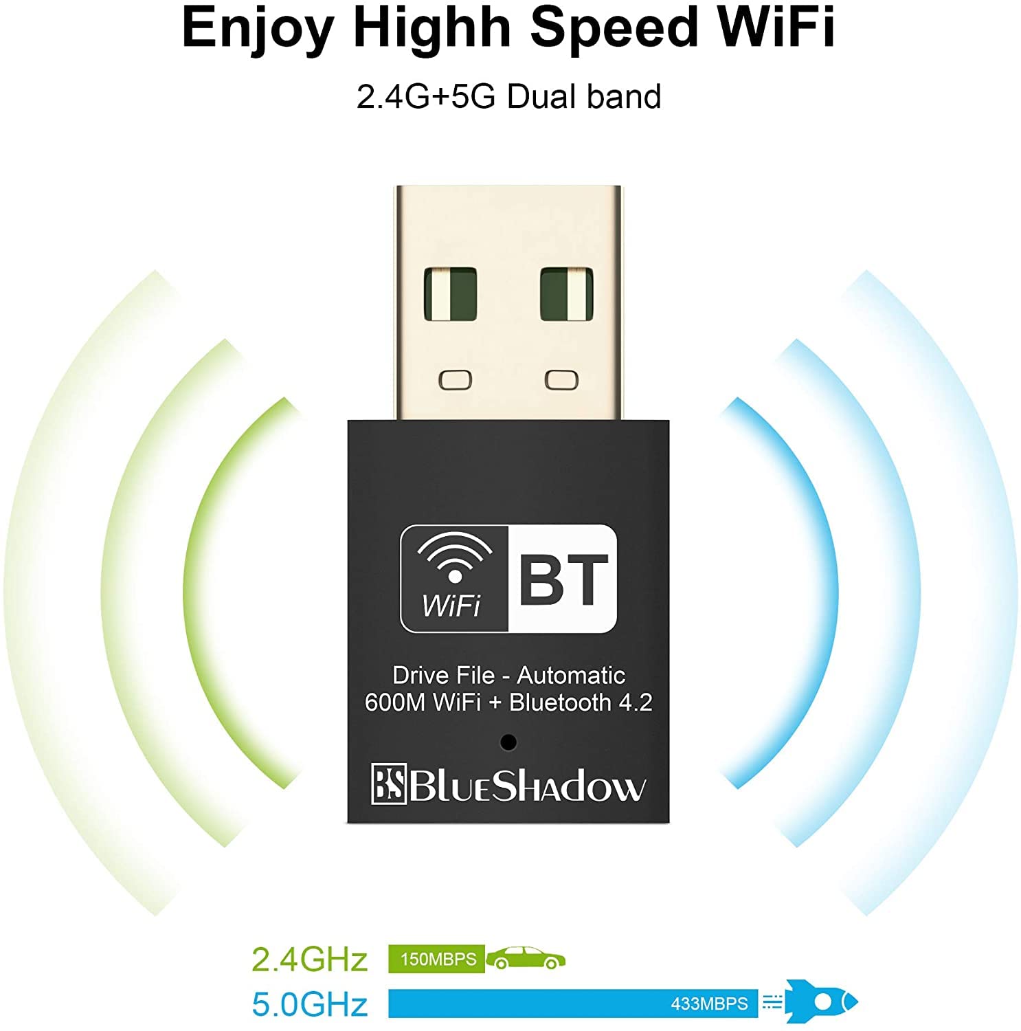 Blueshadow Mini 2 In 1 Usb Wifi Bluetooth Adapter Ac600 2.4G/5G Dual Band Wireless Network Adapter For Desktop Pc, Bluetooth 4.2, Wpa3 Network Security, Supports Windows 11,10, 8.1,8, 7