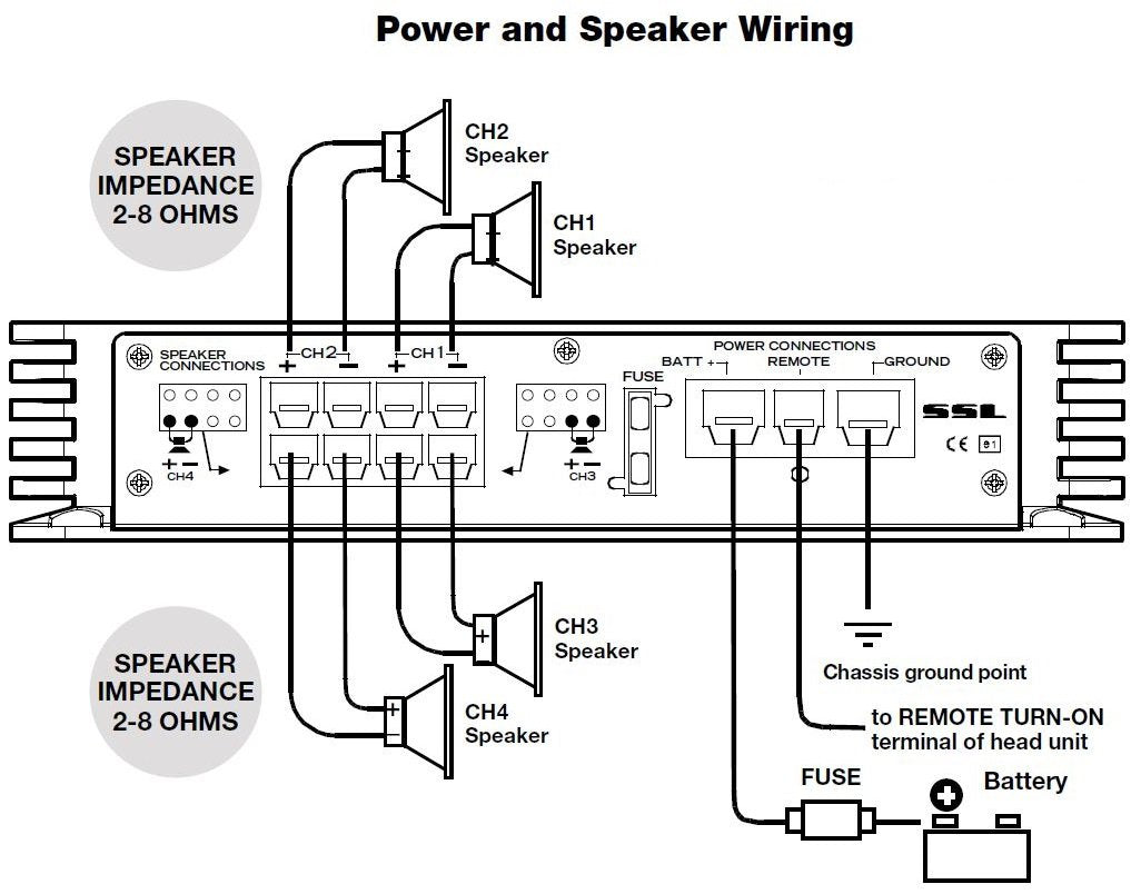 Sounstorm Mosfet 4Ch Power Amplifier
