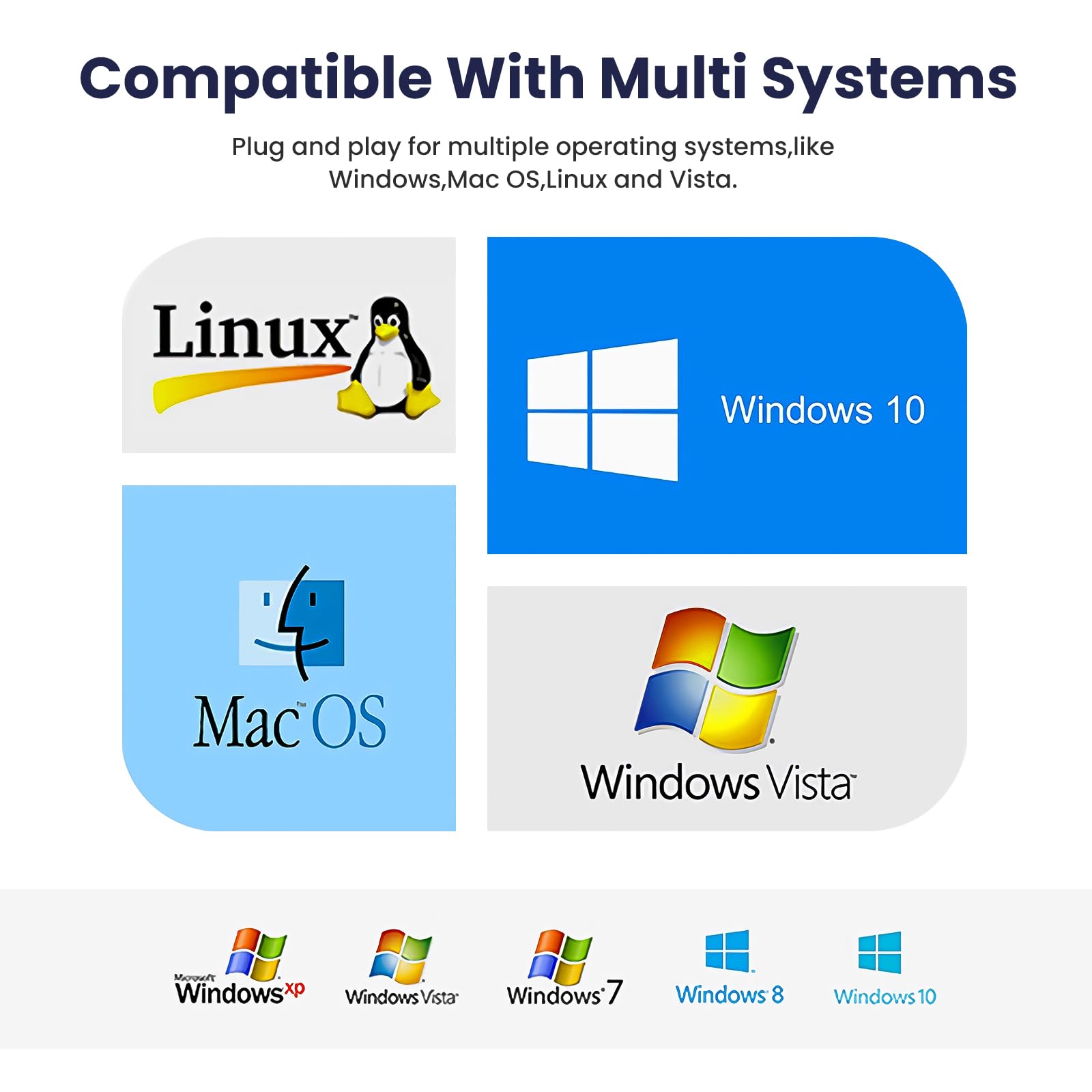 Seminer Micro Usb To Mini Usb Adapter (4 Pack), Micro Usb Female To Mini Usb Male Convert Connector, Usb Mini To Micro Usb Adapt