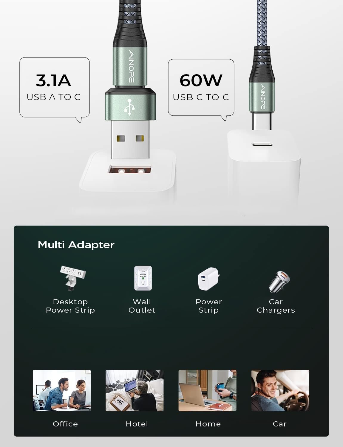 Ainope Usb C To Usb C Cable 6Ft 3.1A Type C To Type C Cable Sturdy Nylon Braided Usb A/C To Usb C Cable Compatible With Ipad Pro