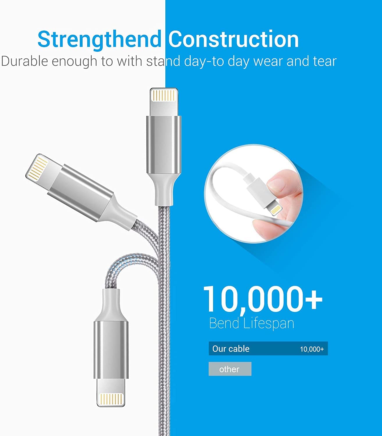 Lightning Cable Mfi Certified   Iphone Charger 3Pack 3Ft Lightning To Usb A Charging Cable Cord Compatible With Iphone 14 13 12