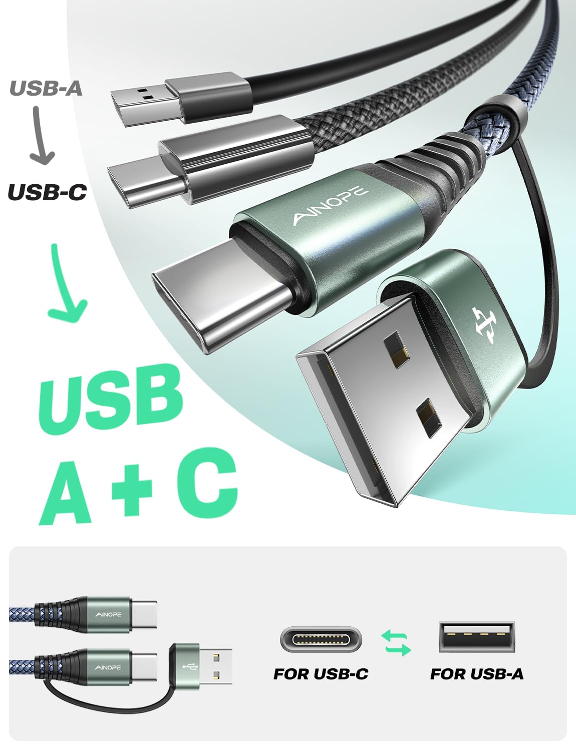 Ainope Usb C Cable 16Ft Type C Charger Fast Charging 60W Cable Sturdy Nylon Braided 3.1A Usb A/C To Usb C Cable For Iphone 15 Pr
