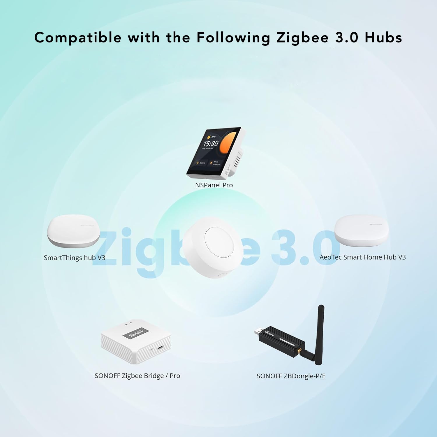 Sonoff Zigbee Switch, Snzb 01P Wireless Push Button, Supports To Create Smart Scenes, Trigger The Connected Devices On Ewelink A