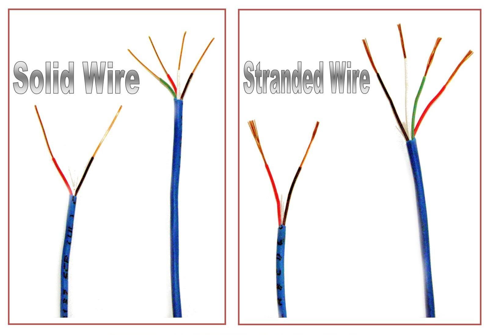 Security / Burglar Alarm Cable 22/2 Stranded Brown 500Ft