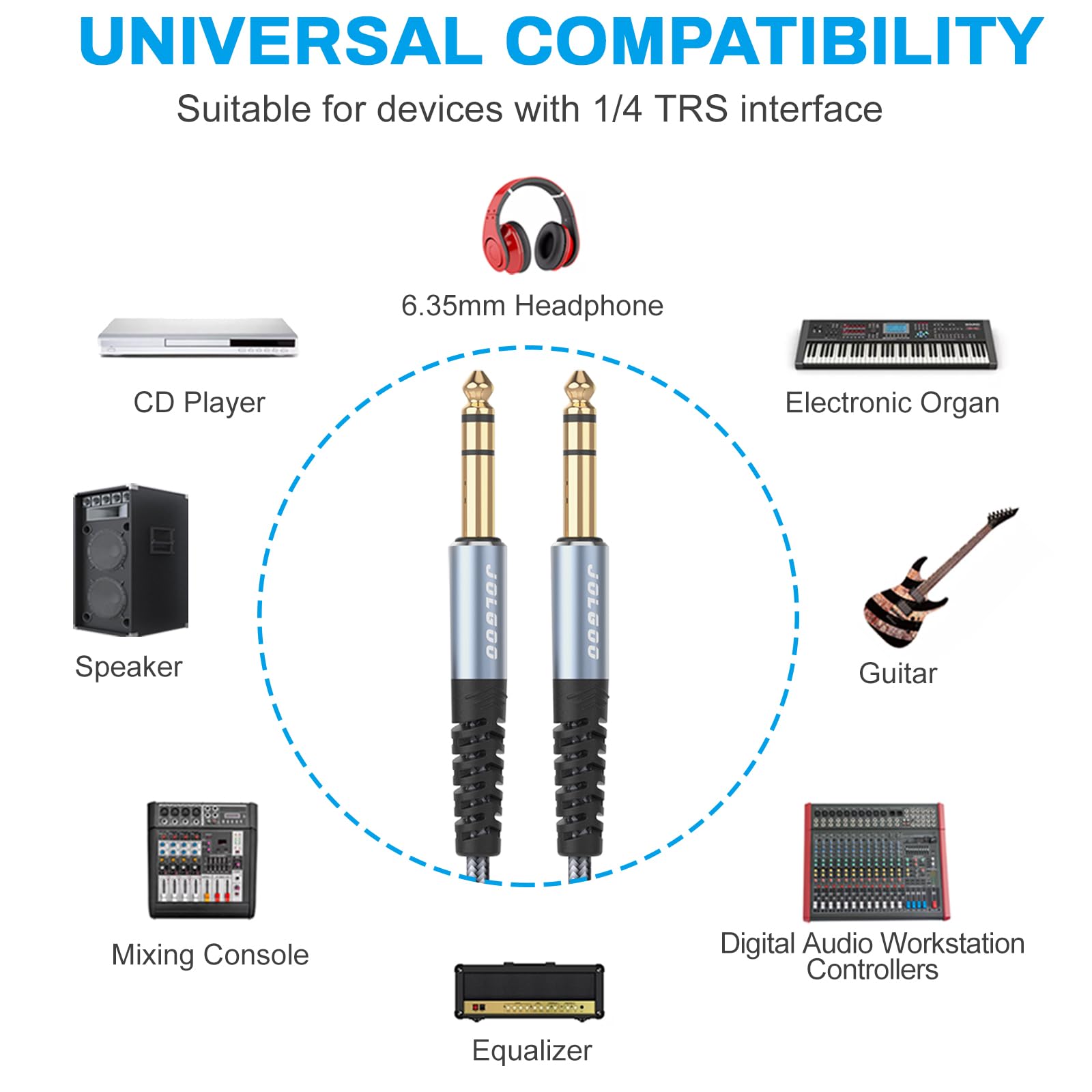 Jolgoo 1/4 Inch Trs Instrument Cable 15 Ft 2 Pack, Quarter Inch Audio Cable, 6.35 Balanced Interconnect Line For Electric Guitar