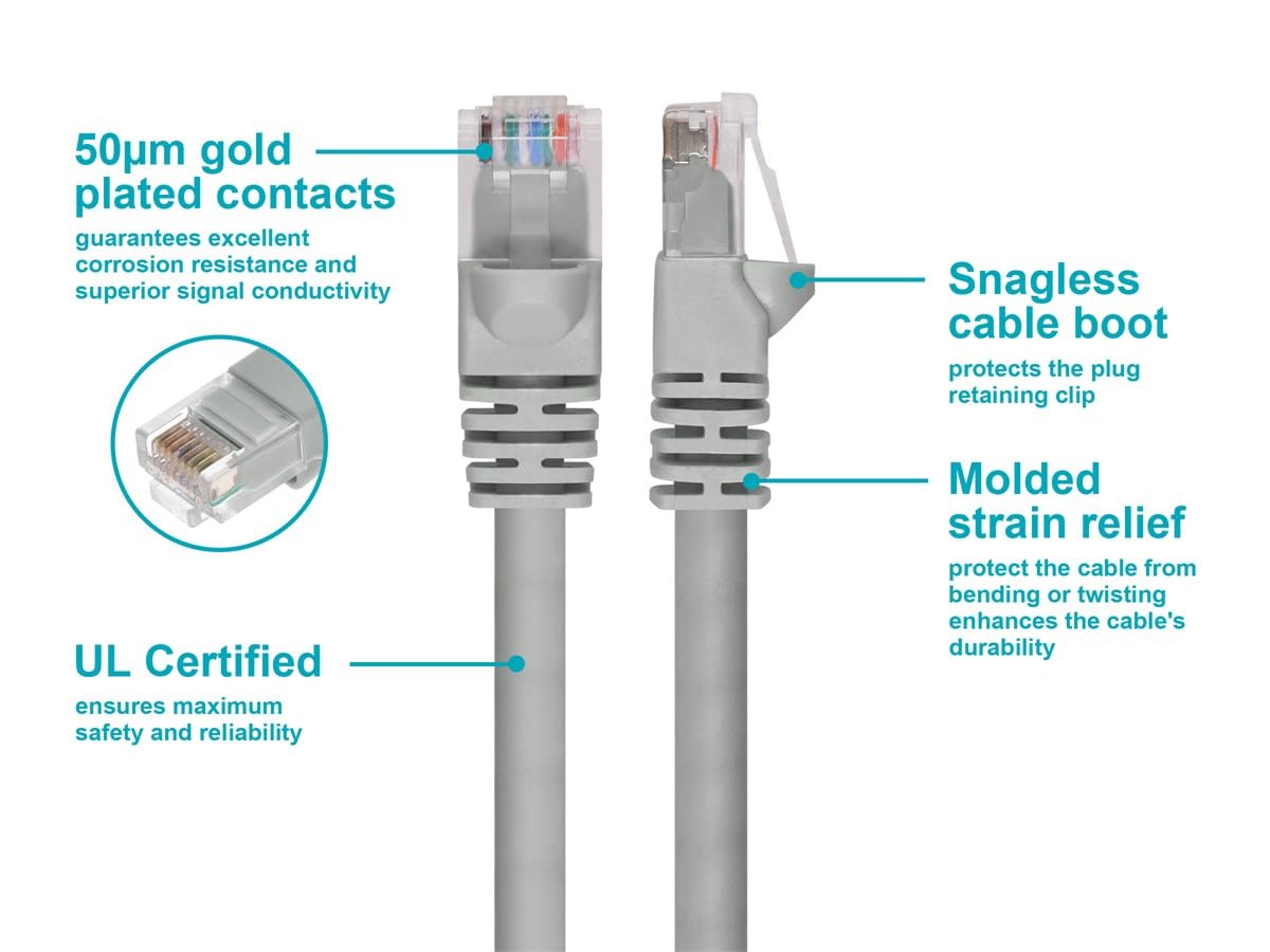 Monoprice Cat6 Ethernet Patch Cable   Snagless Rj45, Pure Bare Copper, 550Mhz, Utp, 24Awg, 14 Feet, Gray   Fullboot Series