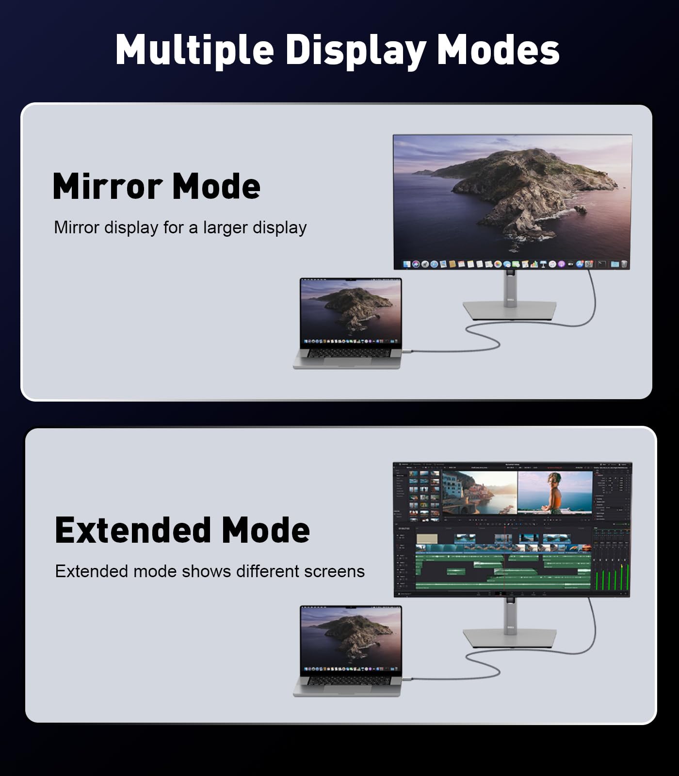 Hdmi To Vga Adapter Cable 6Ft [Metal Case, Nylon Cable] 1080P@60Hz Hdmi Male To Vga Male Uni Directional Braided Cord For Comput