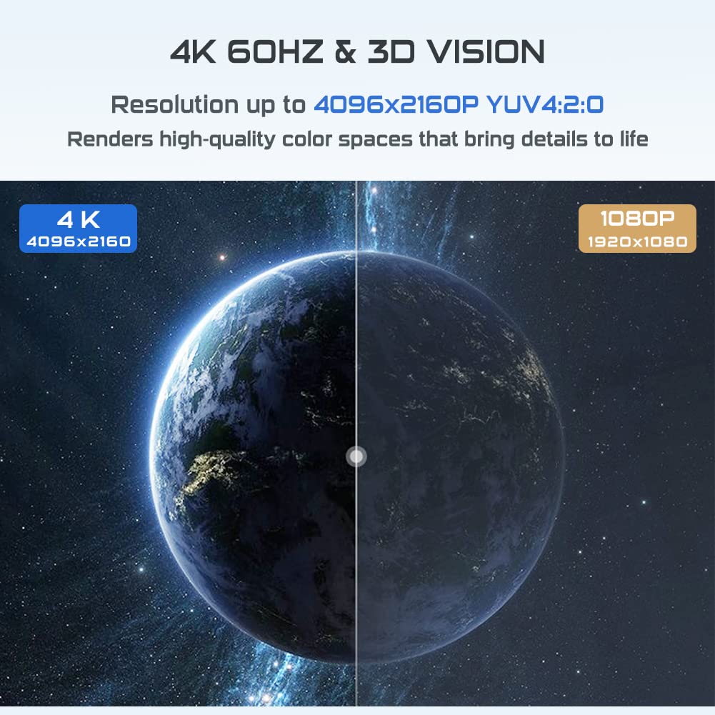 4K Hdmi Splitter 1 In 4 Out, Hdmi Splitter 1 Input 4 Output Support 4K 60Hz Full Hd 1080P And 3D, Compatible With Xbox Ps3/4 Rok