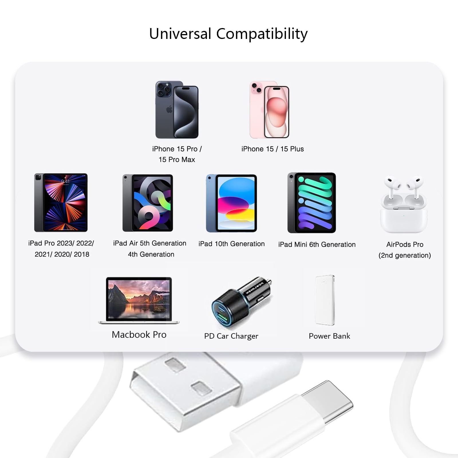 3 Pack 15 Car Carplay Cable Usb A To Usb C Charging Charger For Iphone 16E 16 15 Iphone 16 15 Pro Max Plus Data Cord For Tv 4K Remote 3Rd 4Th ,Ipad Pro 12.9 11 Inch, Ipad Air 5 4 Mini 6 Usb Type C