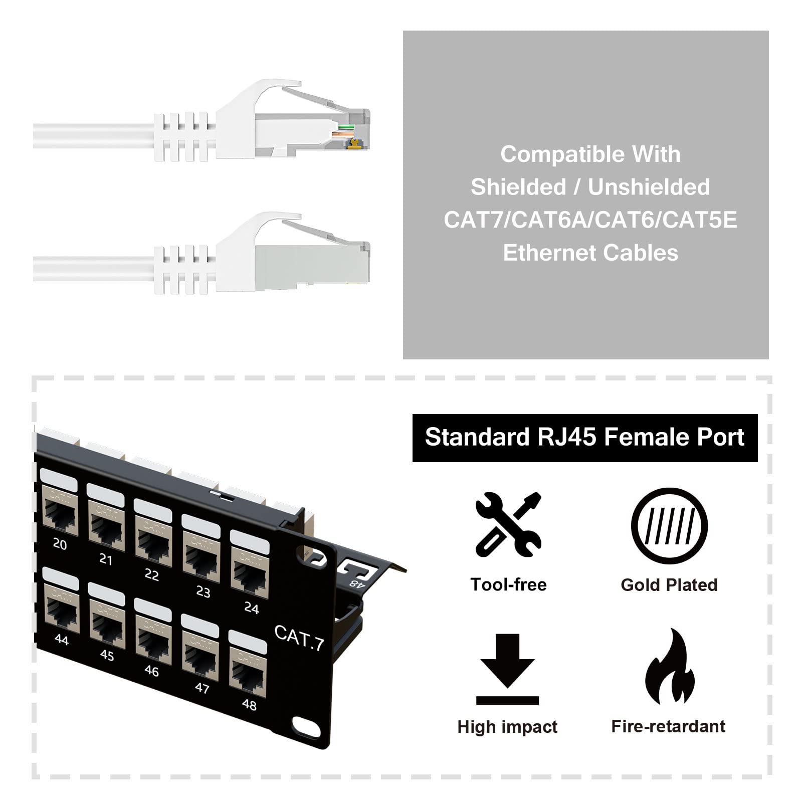 Iwillink 10Gbps Cat7 Patch Panel 48 Port, Rj45 Through Coupler 2U Patch Panel Stp Shielded 19 Inch With Back Bar, Wallmount Or R