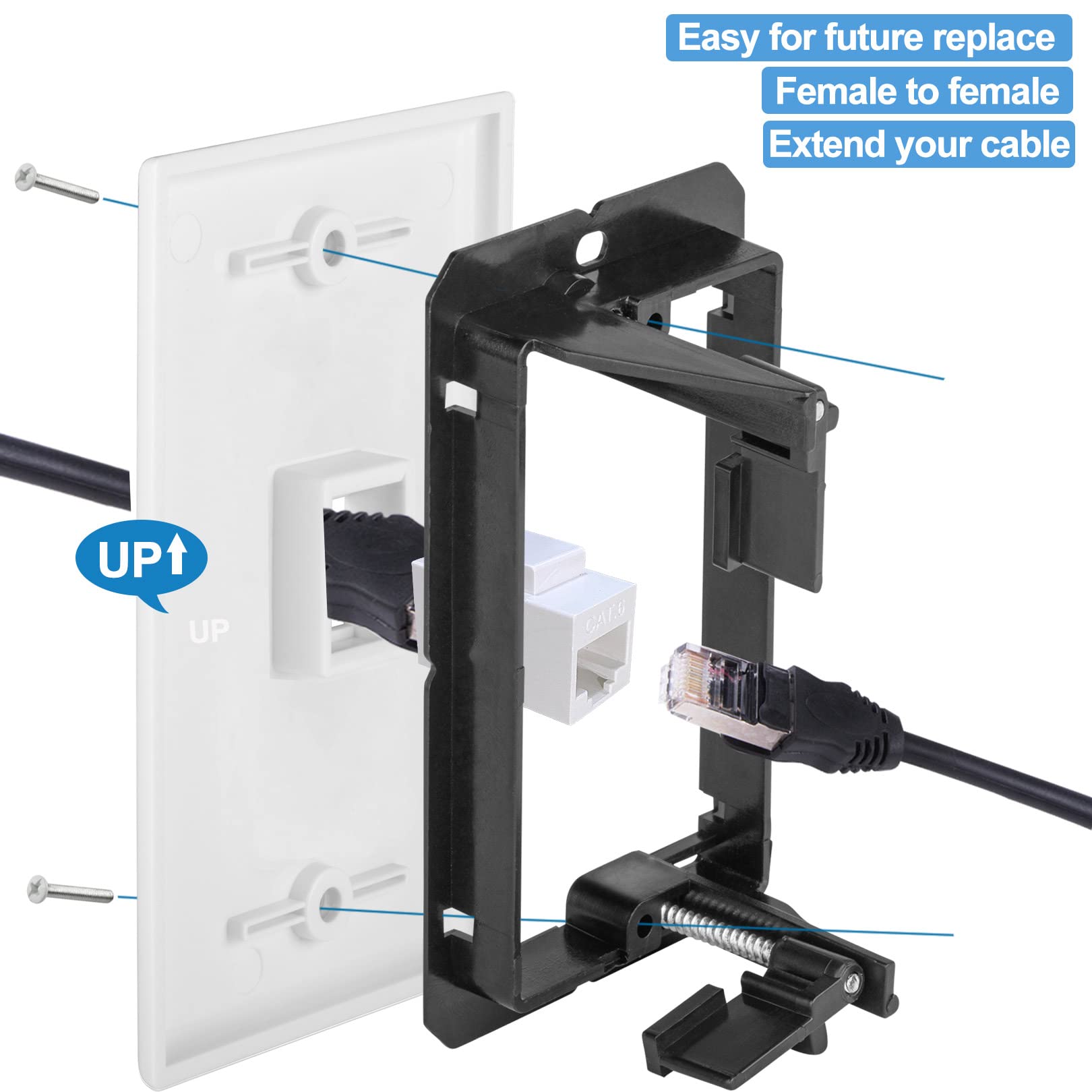 5 Pack Ethernet Wall Plate Rj45 Cat6 Keystone Jack Network Outlet White 1 Port 2 Inline Coupler Connector Box Cover With Low Vol