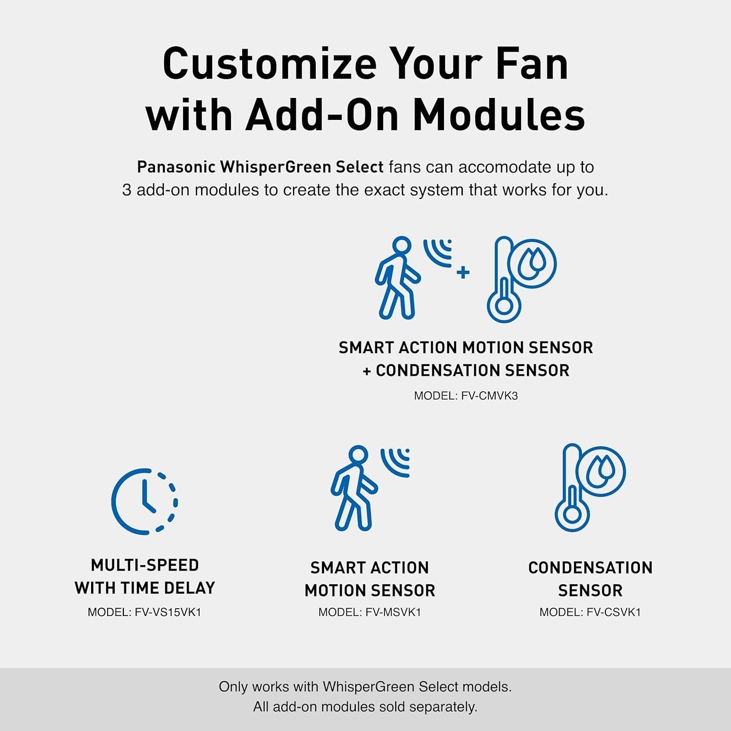Panasonic Whispergreen Select Dual Speed Ceiling Mount Exhaust Fan With Led Light, Customizable, 30 To 110 Cfm, Fv-0511Vksl2