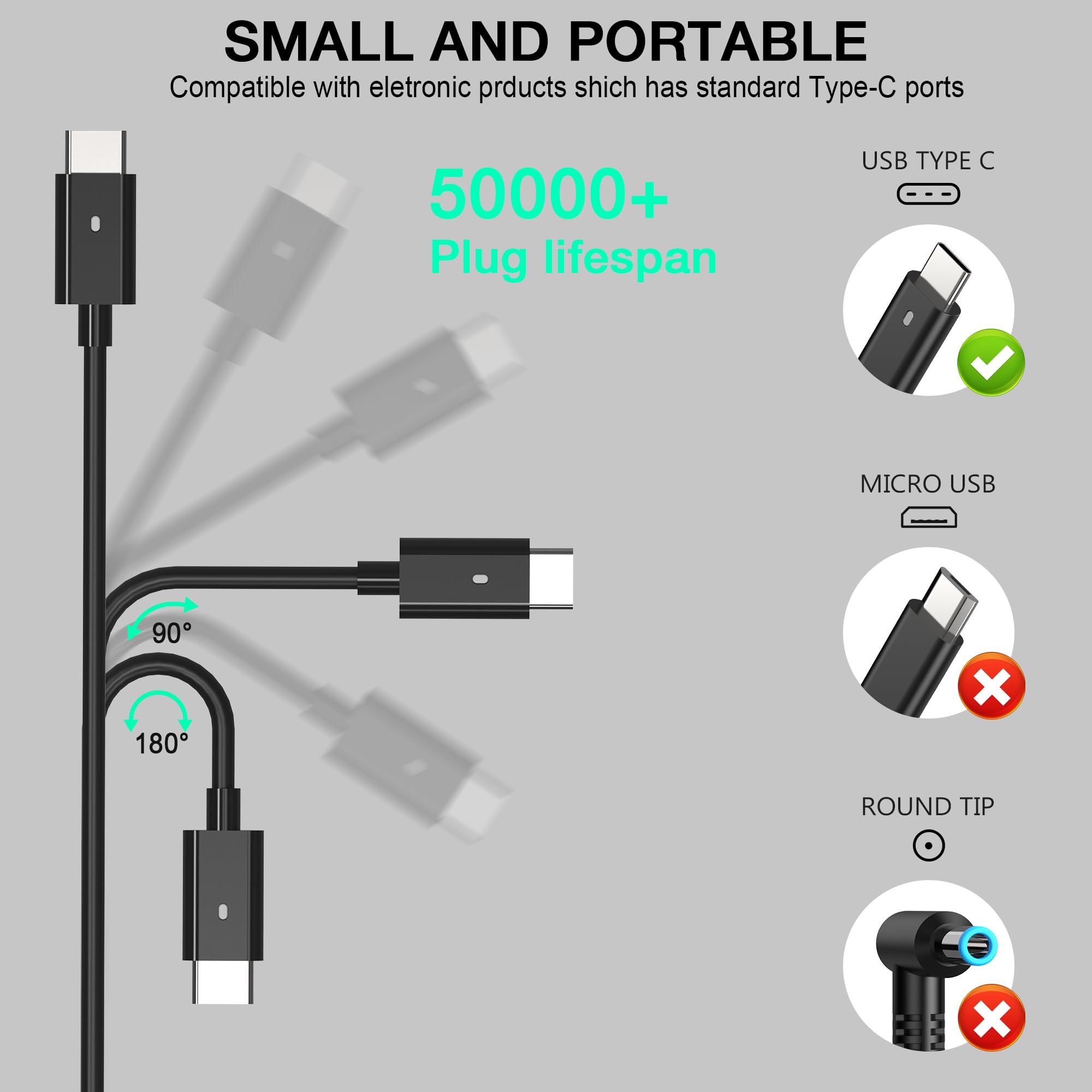 130W Usb C Type C Adapter Laptop Charger Replacement For Dell Xps 15 (9575) 2 In 1 Xps 17 Xps 15 Precision 5530 2 In 1 5470 5480