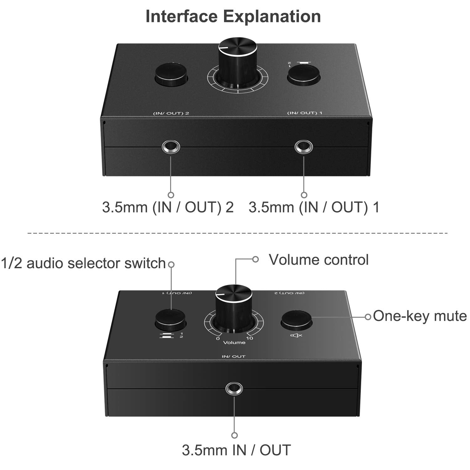 3.5Mm Audio Switcher - 2 Input 1 Output / 1 Input 2 Output Audio Splitter, One-Key Mute Button, No External Power Required