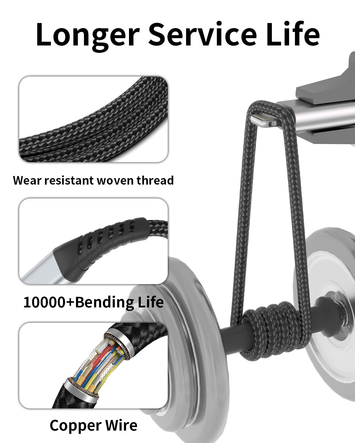 1Ft Usb C To Usb C Cable, 3Pack Short Usb C To C Fast Charging Cable 60W Usb C Cable To Usb C Braided For Iphone 15 Pro Max, Sam